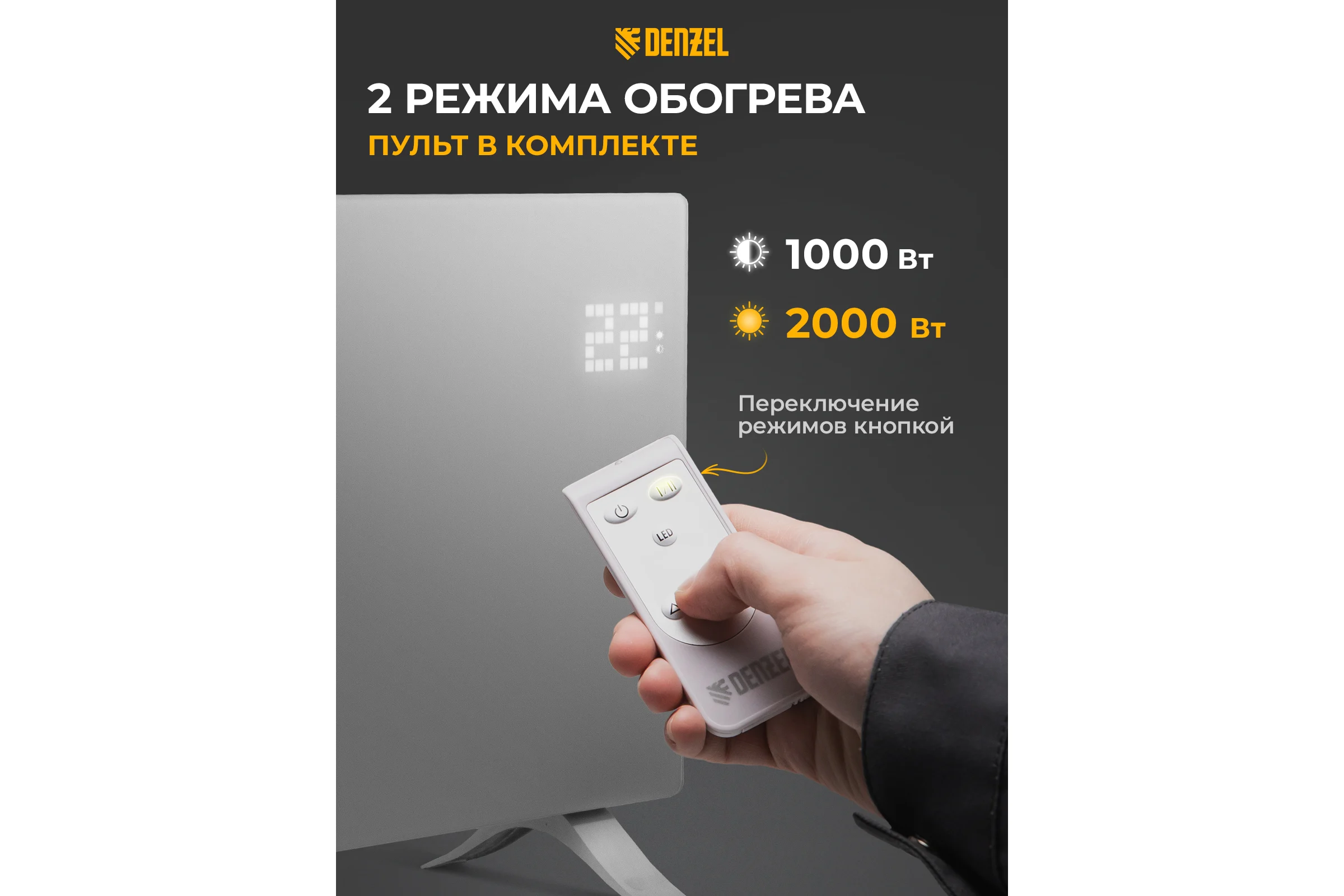 Электрический конвектор Denzel optiprime-2000, wi-fi, тачскрин, цифровой термостат, 2000 вт 98123