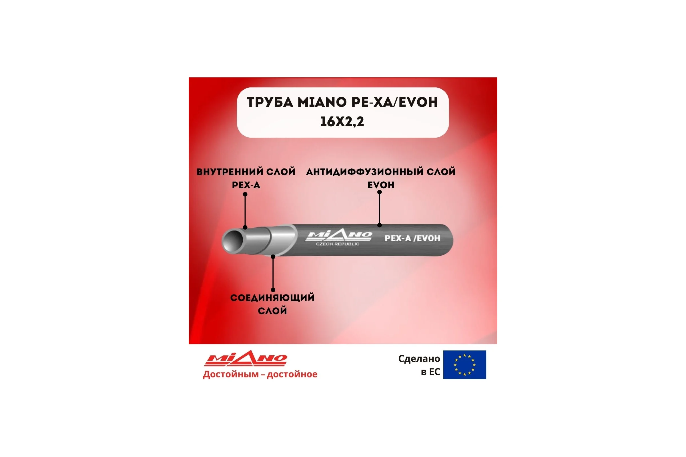 Труба для отопления Miano Pe-Xa/EVOH 16x2,2 СЕРАЯ (в бухтах по 200м) КОРОБКА MPEX1622200A
