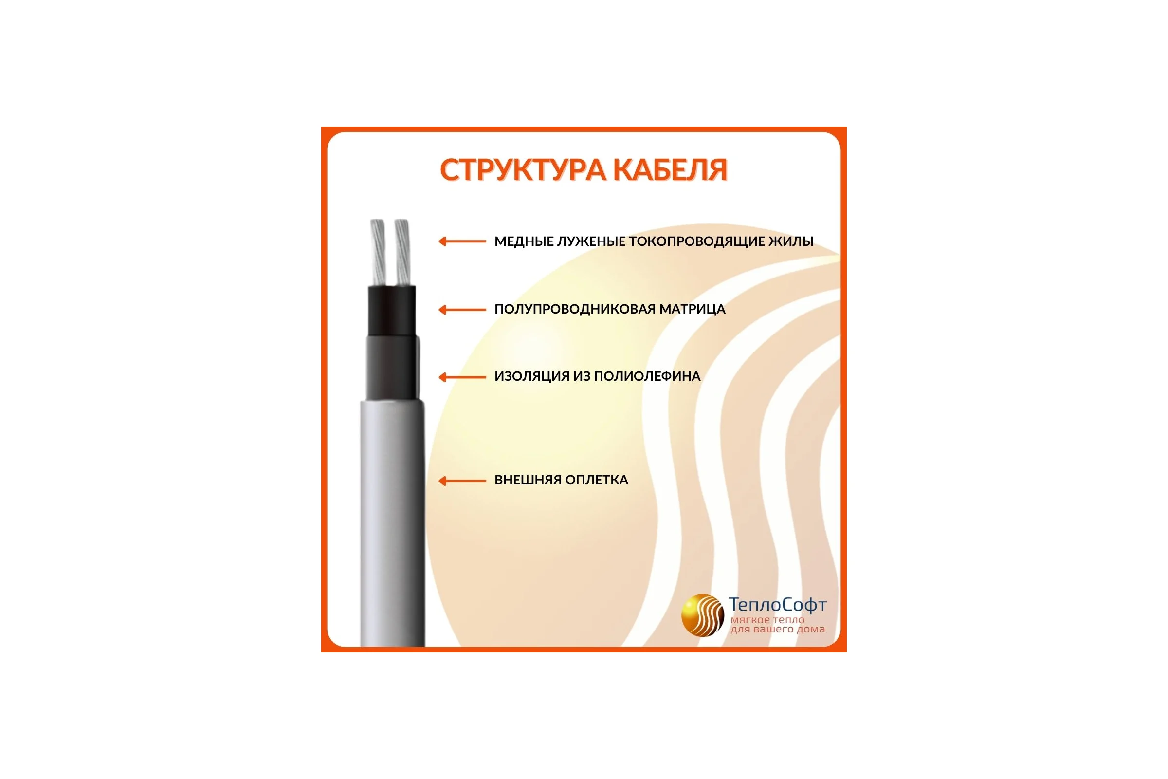Греющий кабель на трубу ТеплоСофт саморегулирующийся 6м 96Вт SRL16/6м/на трубу