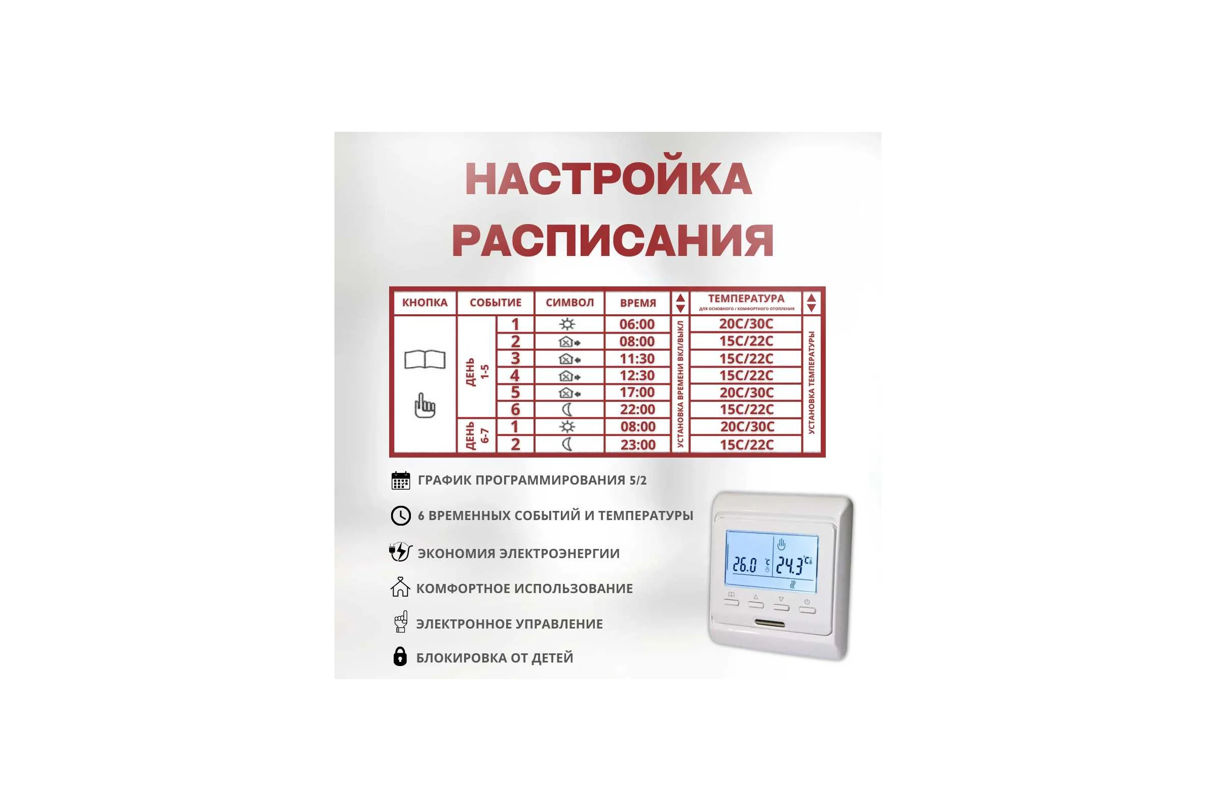 Терморегулятор для тёплого пола ТеплоСофт электронный E51.716 белый 51716