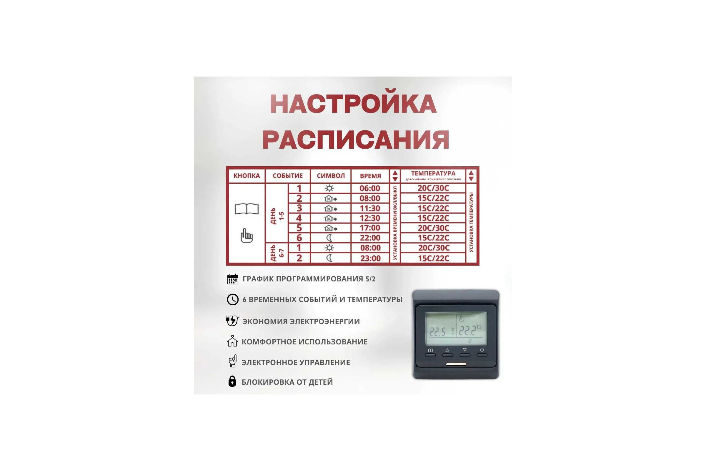 Терморегулятор для тёплого пола ТеплоСофт электронный E51.716 черный 51716/черный