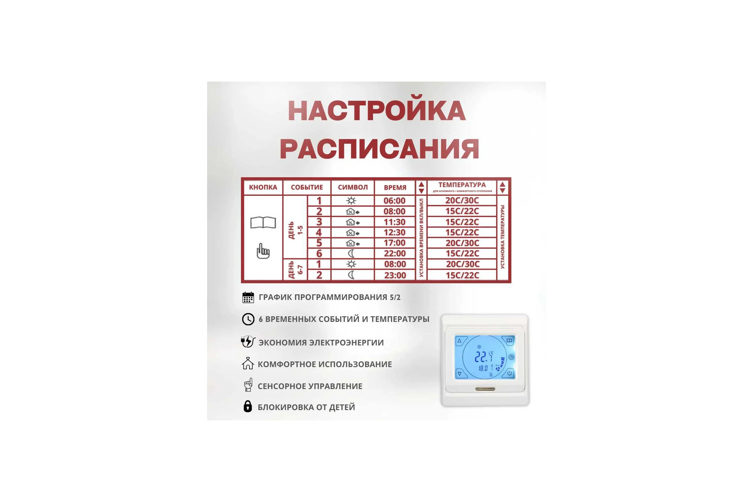 Терморегулятор для тёплого пола ТеплоСофт сенсорный E91.716 белый 91716