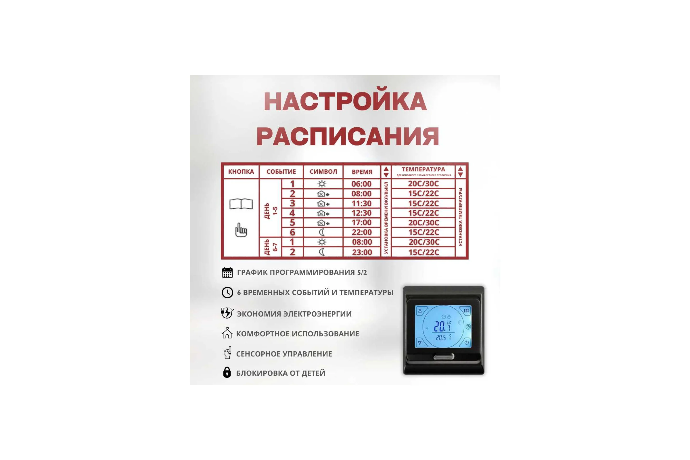 Терморегулятор для тёплого пола ТеплоСофт сенсорный E91.716 черный 91716/черный