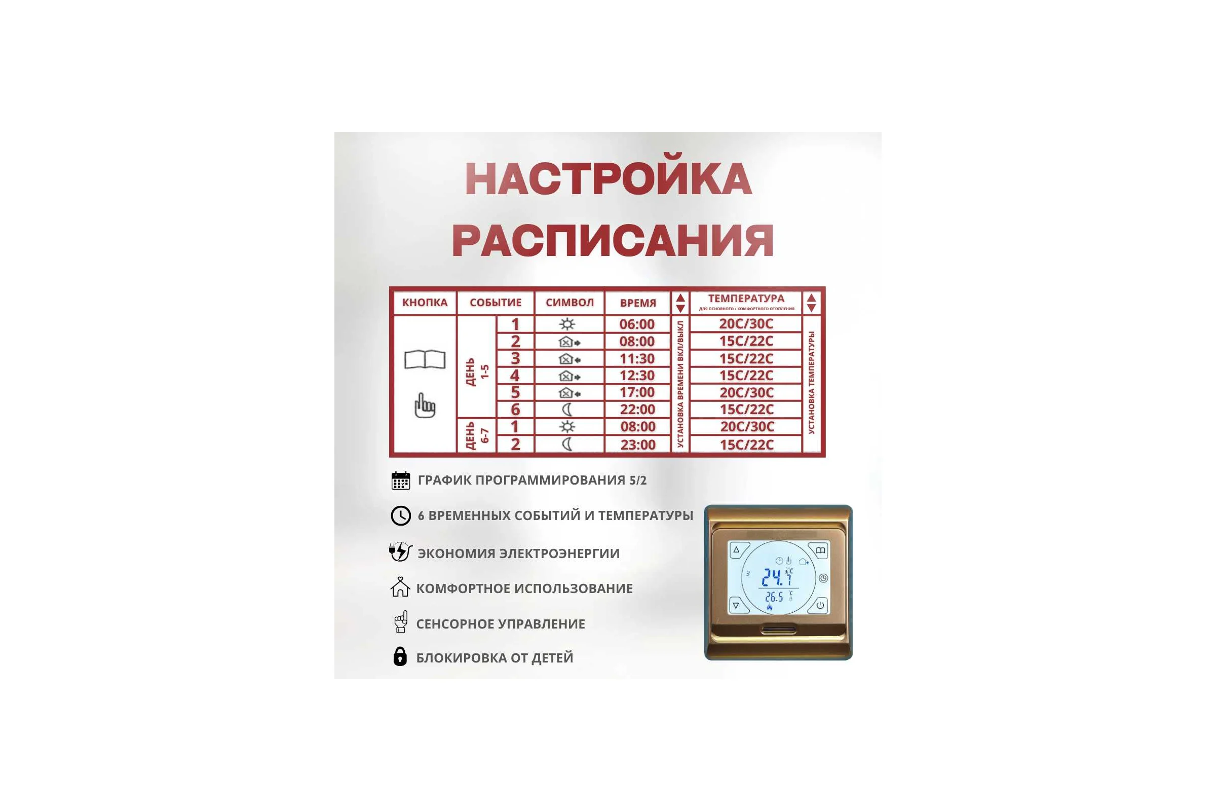 Терморегулятор для тёплого пола ТеплоСофт сенсорный E91.716 золотой 91716/золотой