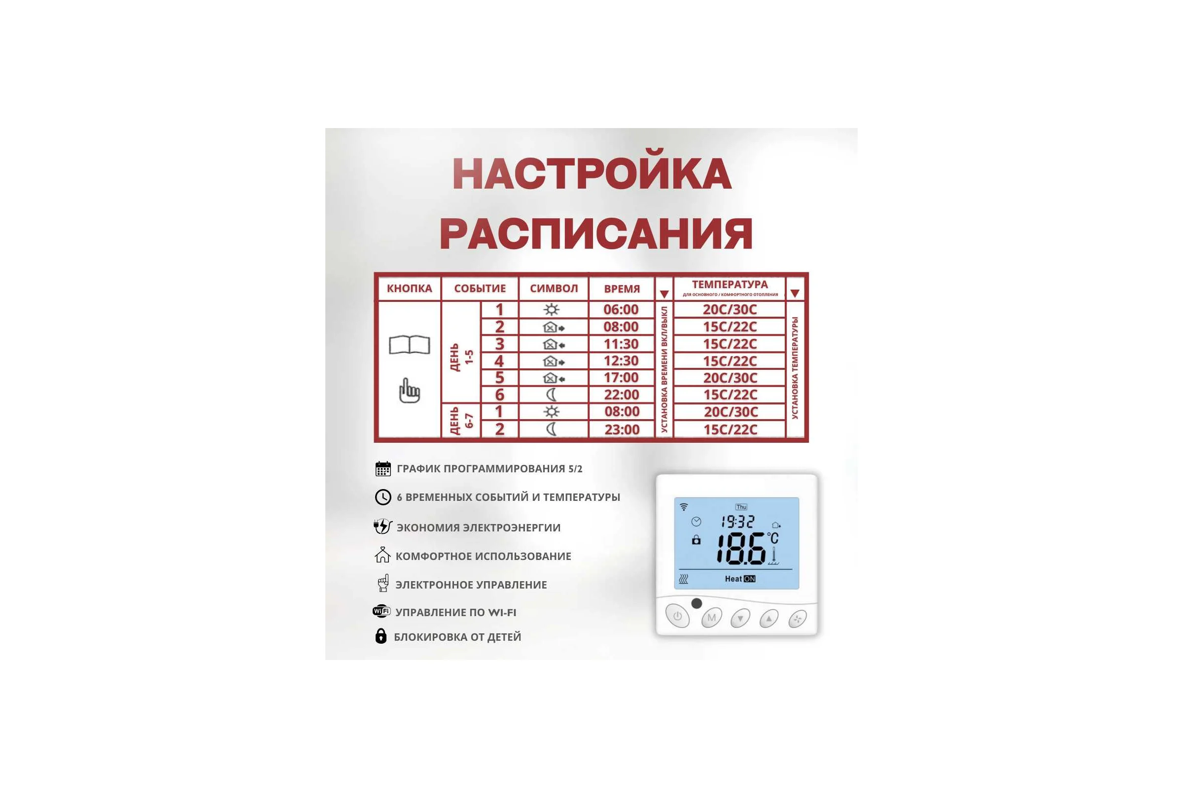 Терморегулятор для тёплого пола ТеплоСофт с функцией WI-FI W350 белый W350