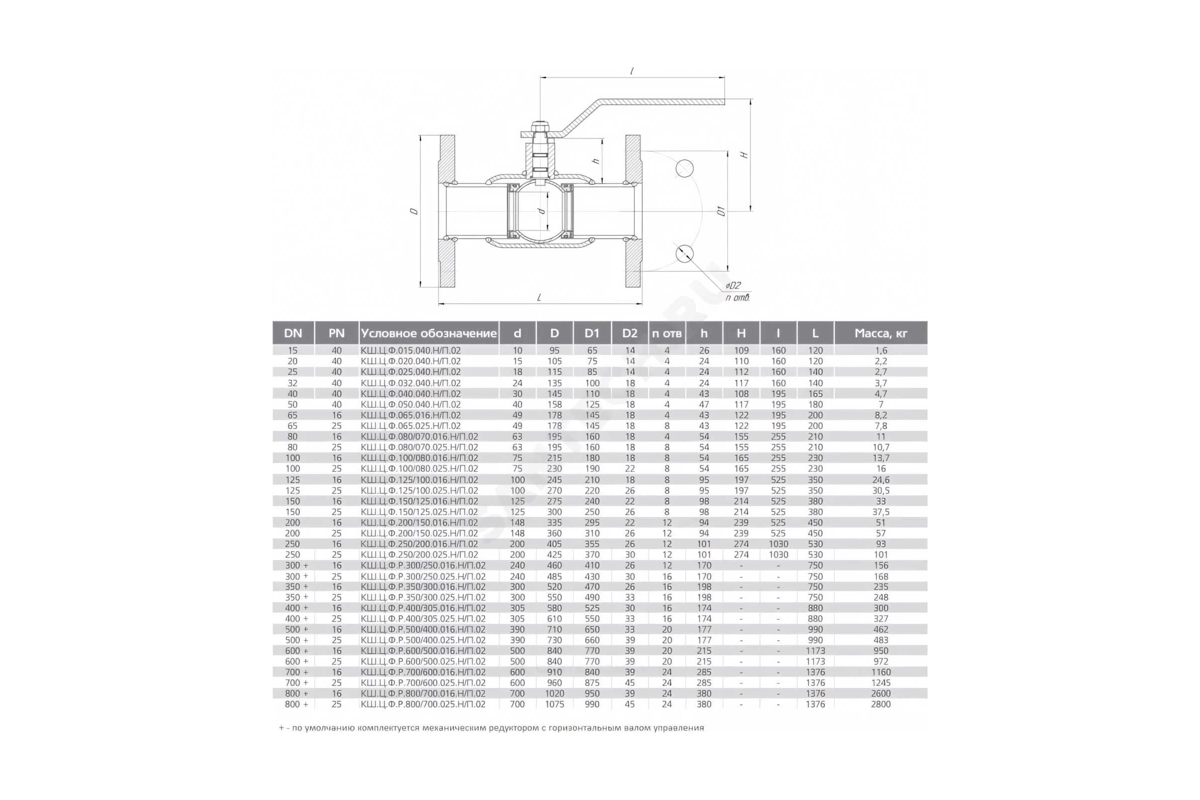 Кран шаровый LD КШЦФ из стали 20 Ду80/70 Ру1,6МПа 11110809162MULD000000000