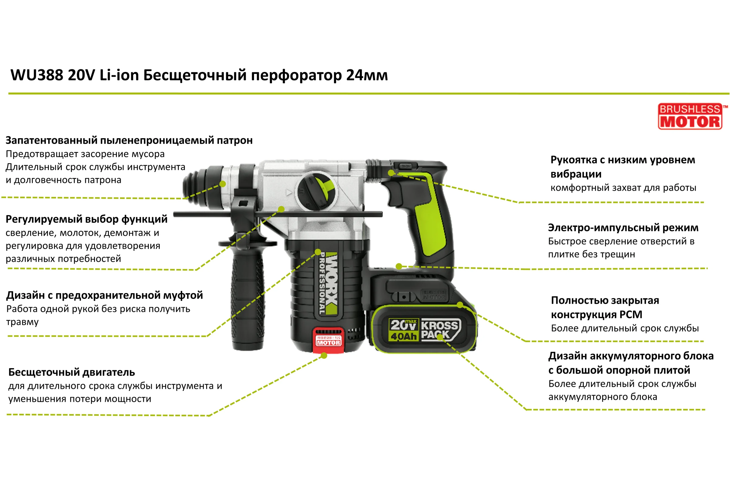 Аккумуляторный перфоратор WORX Professional WU388