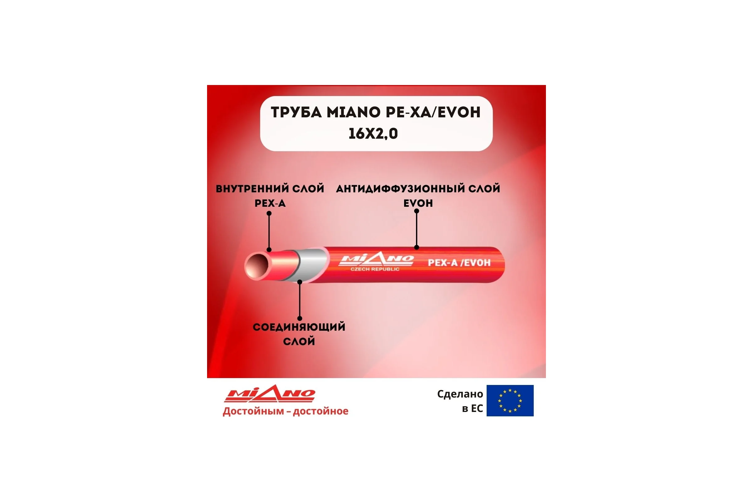 Труба для отопления Miano Pe-Xa/EVOH 16x2,0 красная (в бухтах по 200м) MPEX1620200A