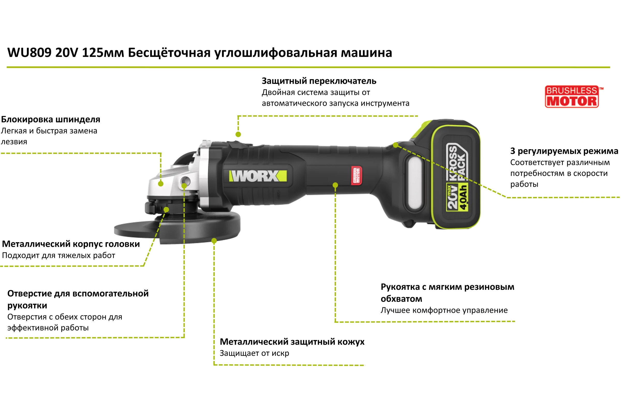 Аккумуляторная угловая шлифмашина  WORX Professional WU809.1