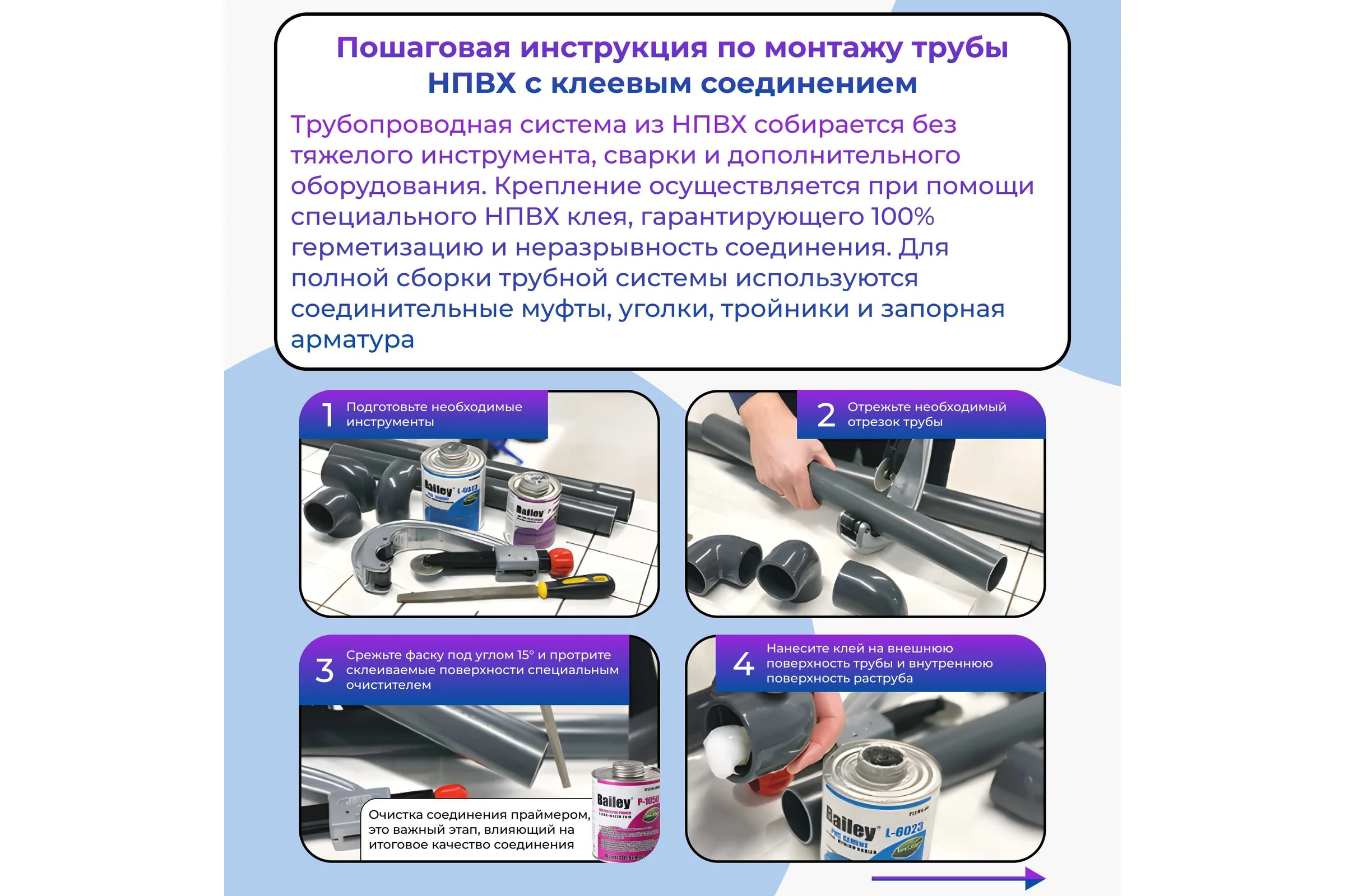 Двойной адаптер НПВХ AQUAVIVA М муфтовое/втулочное окончание НР 63x75x2" THR06375F 48005