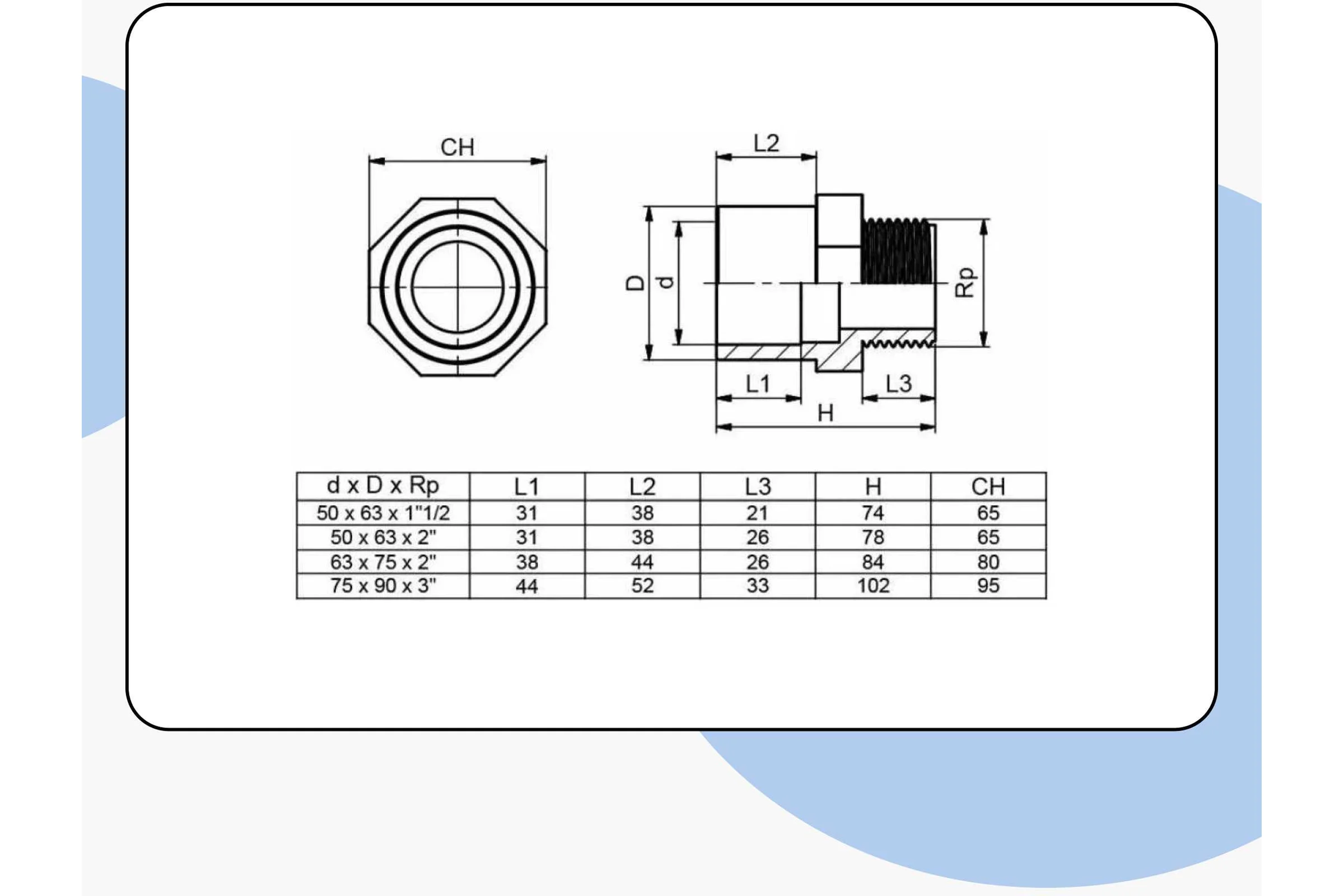 Двойной адаптер НПВХ AQUAVIVA М муфтовое/втулочное окончание НР 63x75x2" THR06375F 48005