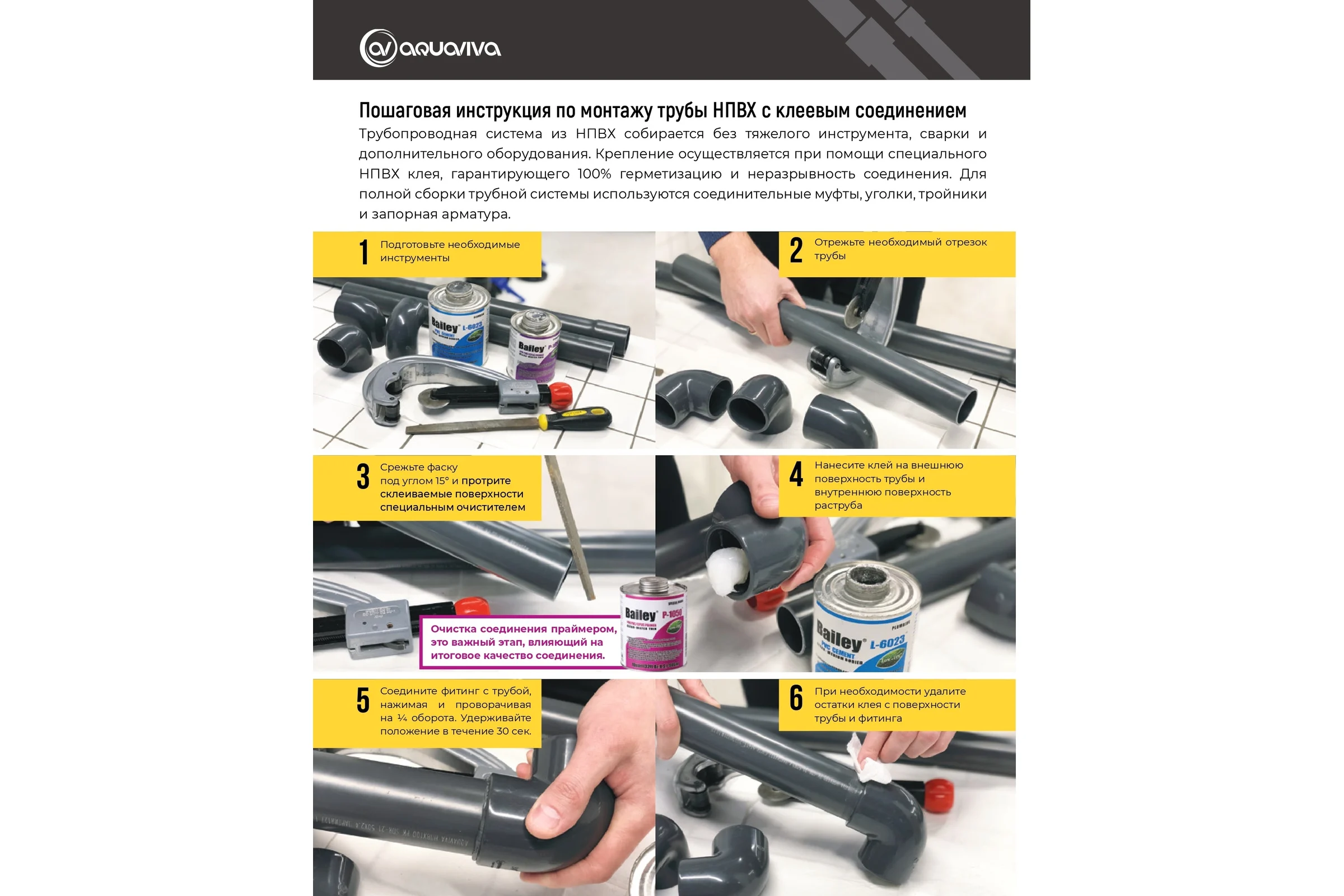 Глухой фланец AQUAVIVA DN 160 PN16 FLD1600 50427