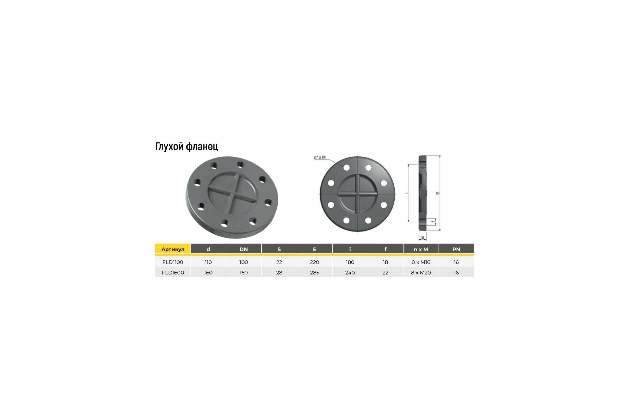Глухой фланец AQUAVIVA DN 110 FLD1100 50426