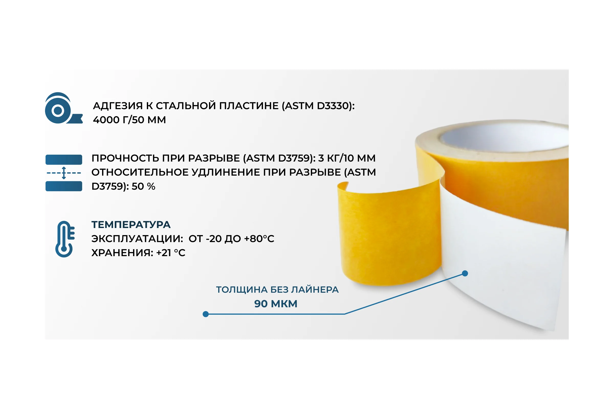 Двусторонняя клейкая лента для пароизоляции Megaflex double tape 38 мм, 25 м MEGDO.38.25