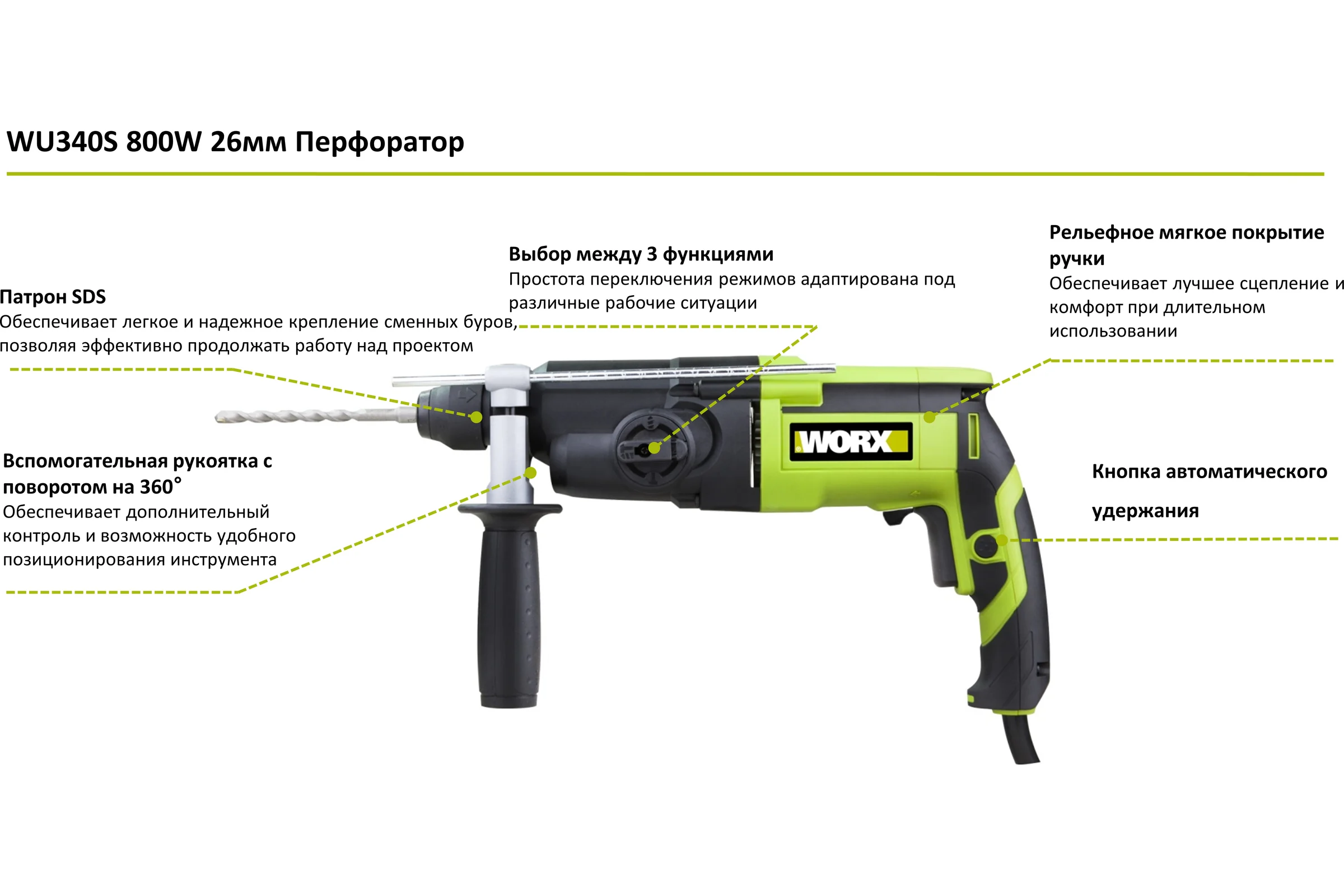 Перфоратор WORX Professional WU340S 800Вт, 26мм, 3Дж, кейс WU340S