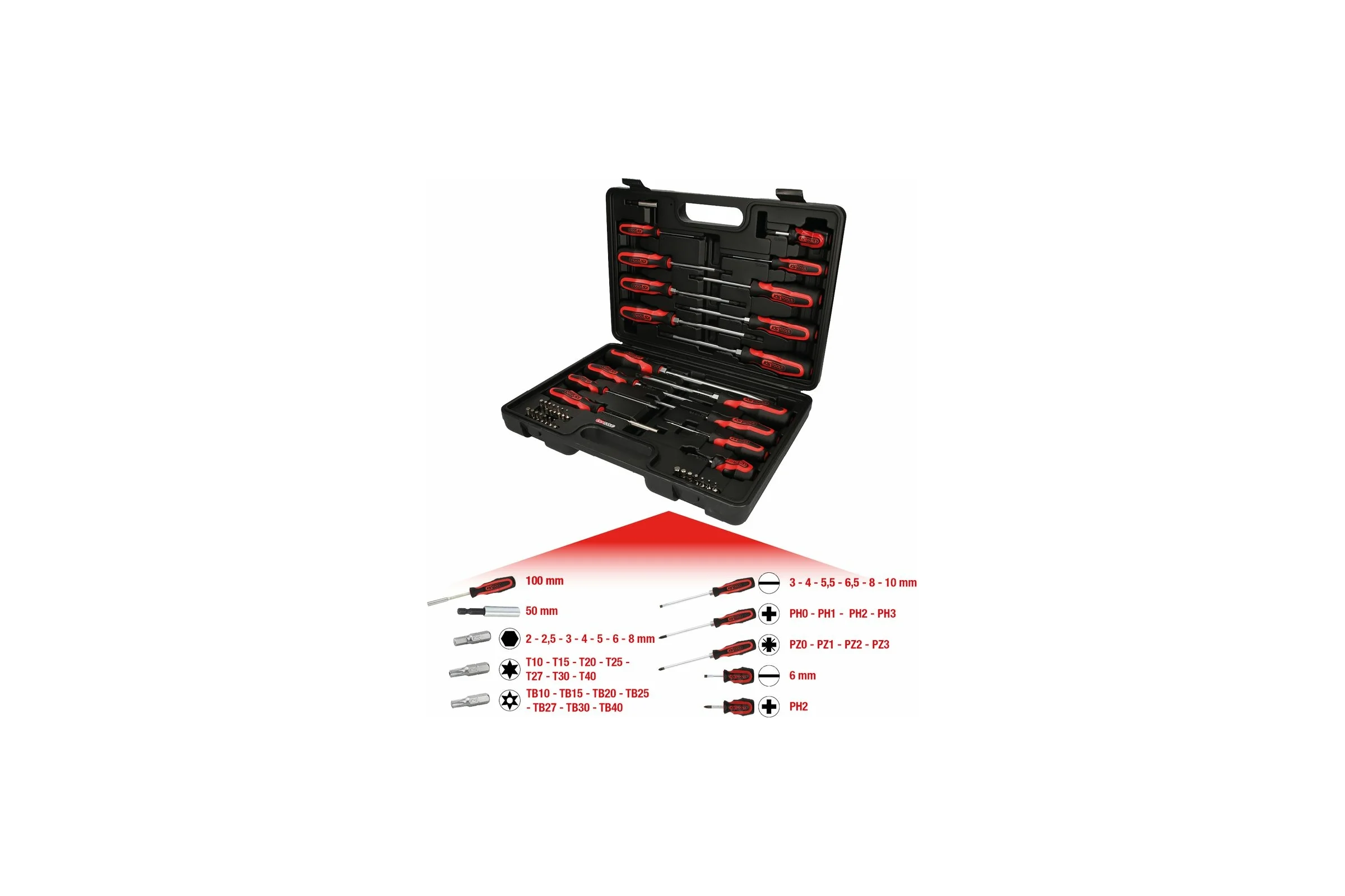 Набор отверток и бит KS Tools ERGOTORQUE plus 39 предметов 159.0100