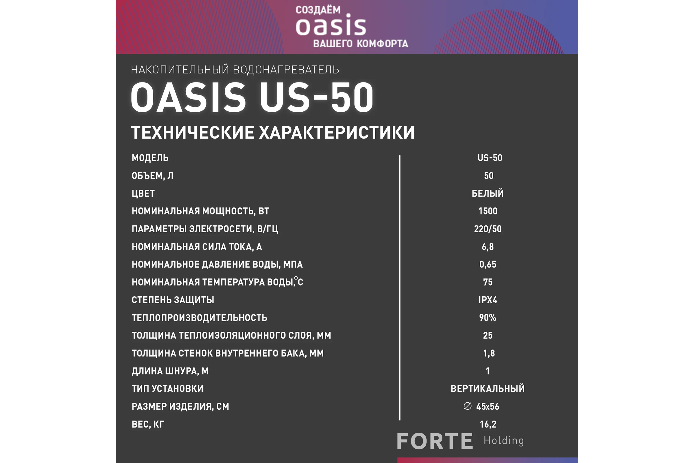 Электрический накопительный водонагреватель OASIS us-50