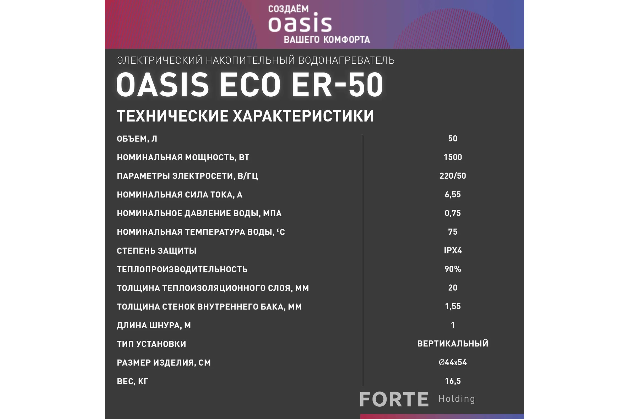 Электрический накопительный водонагреватель OASIS eco er-50 4640130917210
