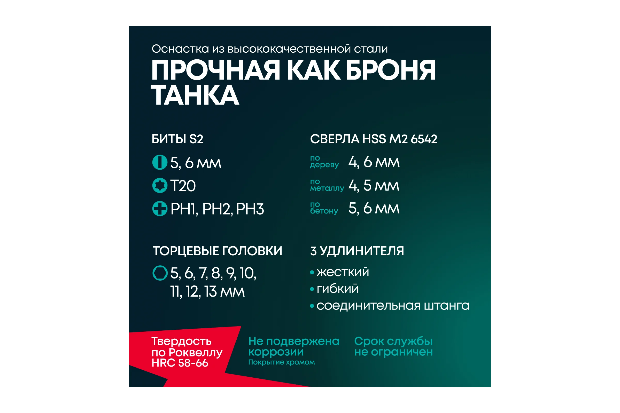 Ударный аккумуляторный шуруповерт Rokodil Twist 2 Pro Impact 18V 1045942