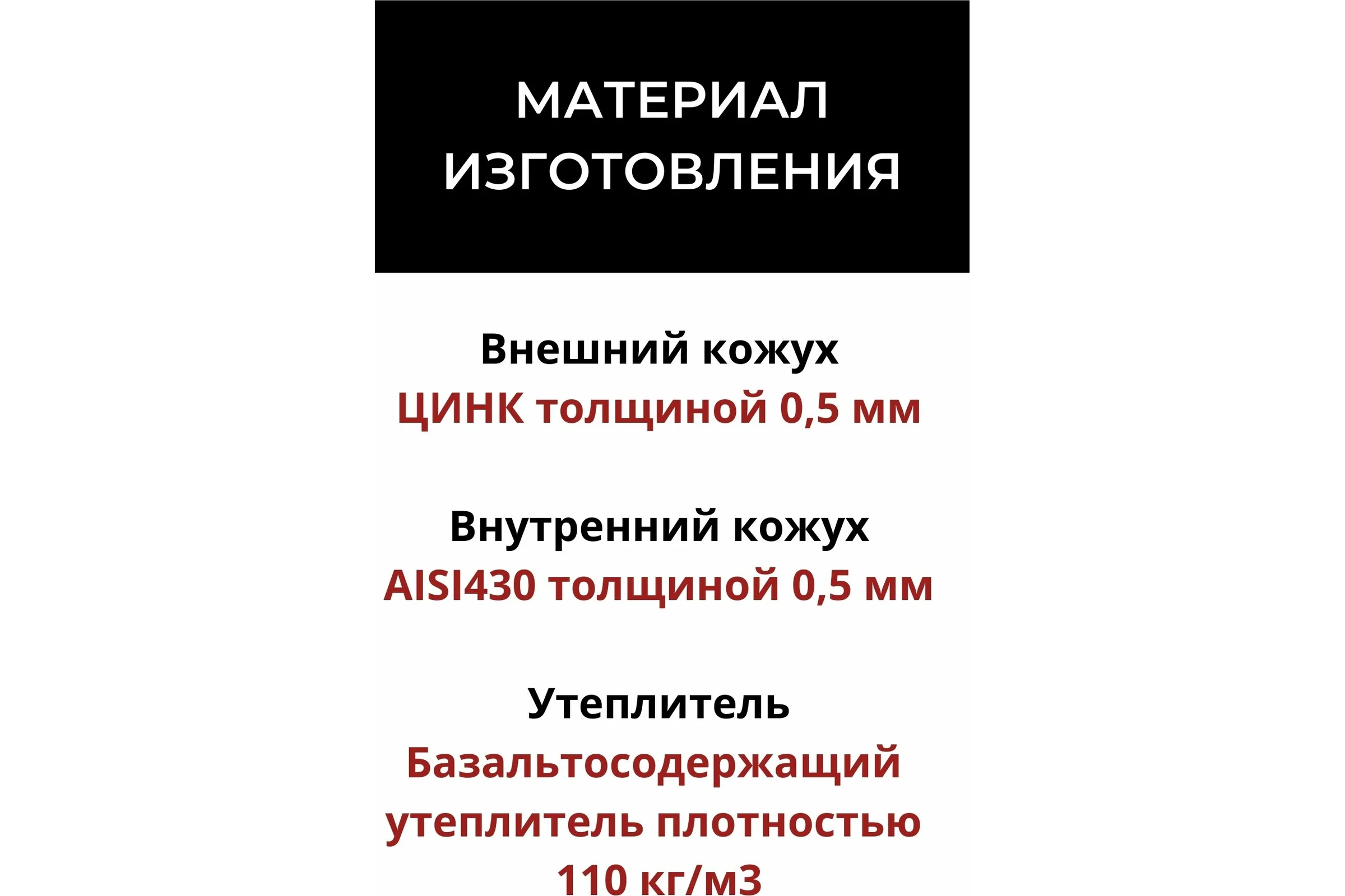 Комплект для сборки дымохода через крышу Прок 115/200 мм aisi430/0.5 мм - цинк/0.5 мм ПР001