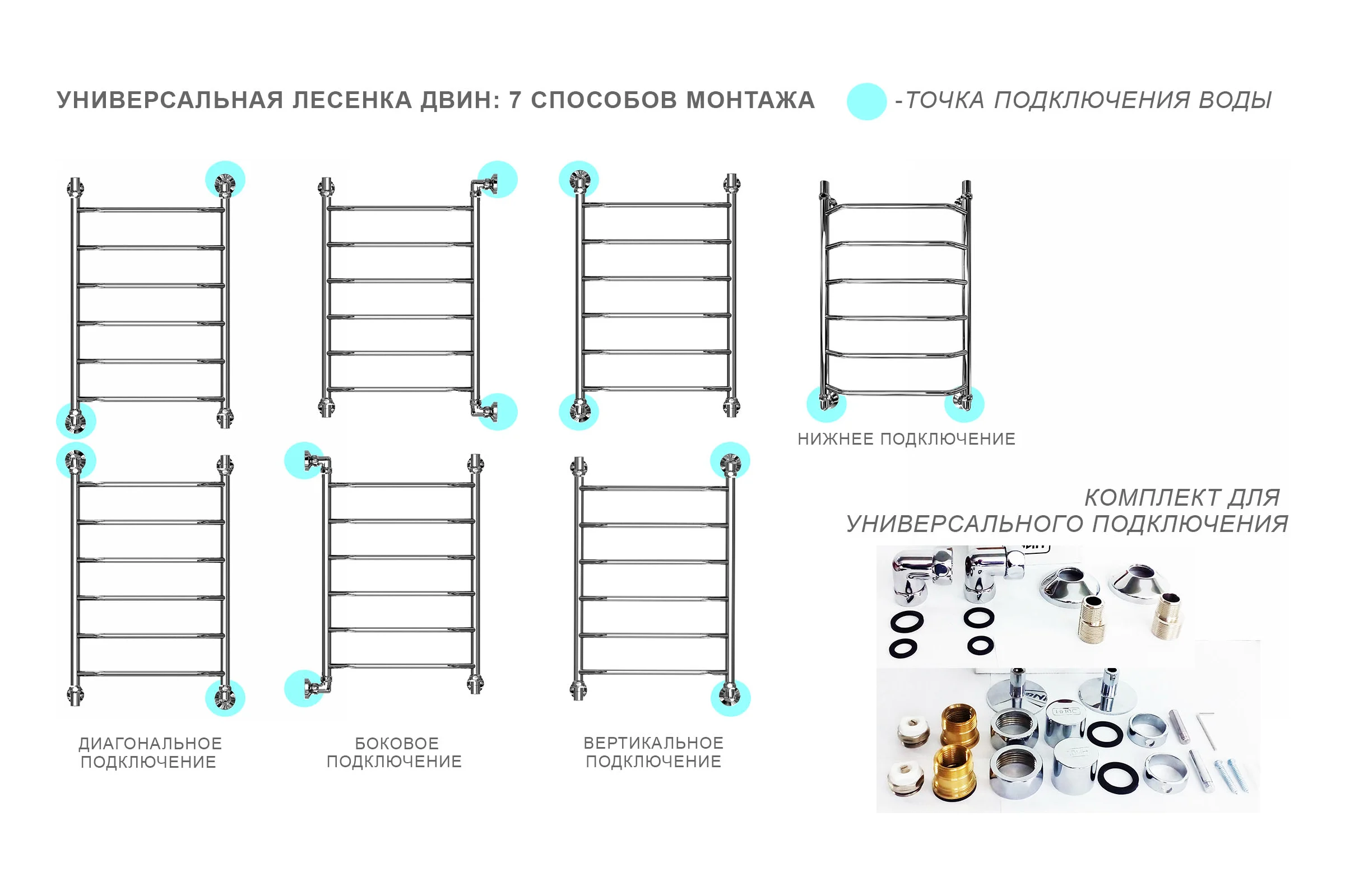 Водяной полотенцесушитель ДВИН R Primo 80/50 1"-3/4"-1/2" К3 черный матовый 4627159981804