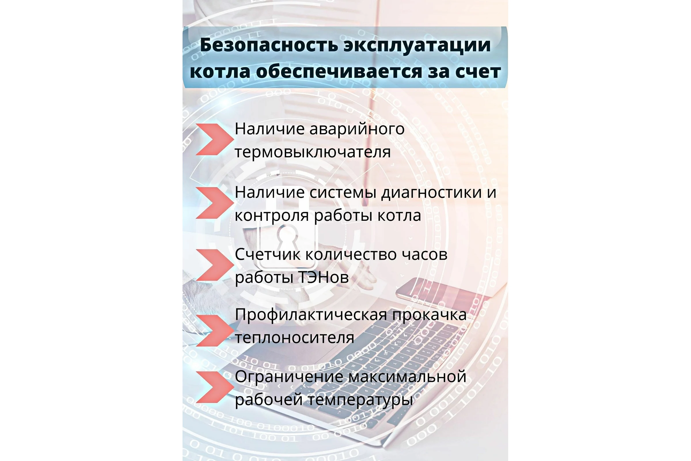 Электрический котел ИНТОИС Оптима КАСКАД 27 кВт 210