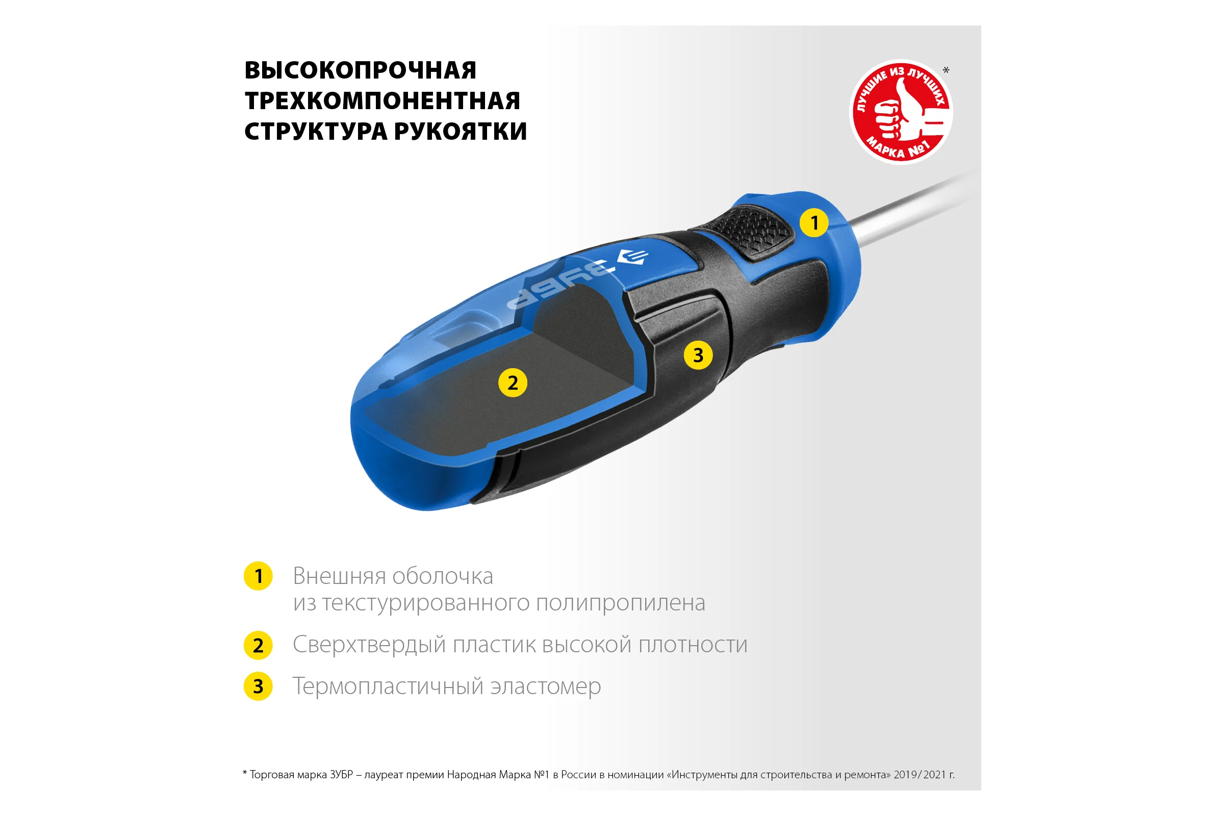 Переставная отвертка ЗУБР Профессионал-П2 SL6/PH2 25029