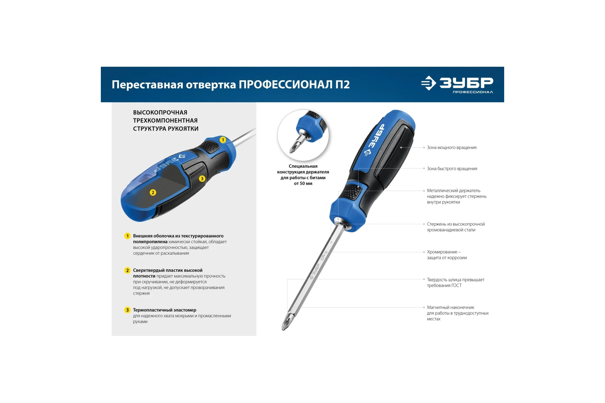 Переставная отвертка ЗУБР Профессионал-П2 SL6/PH2 25029