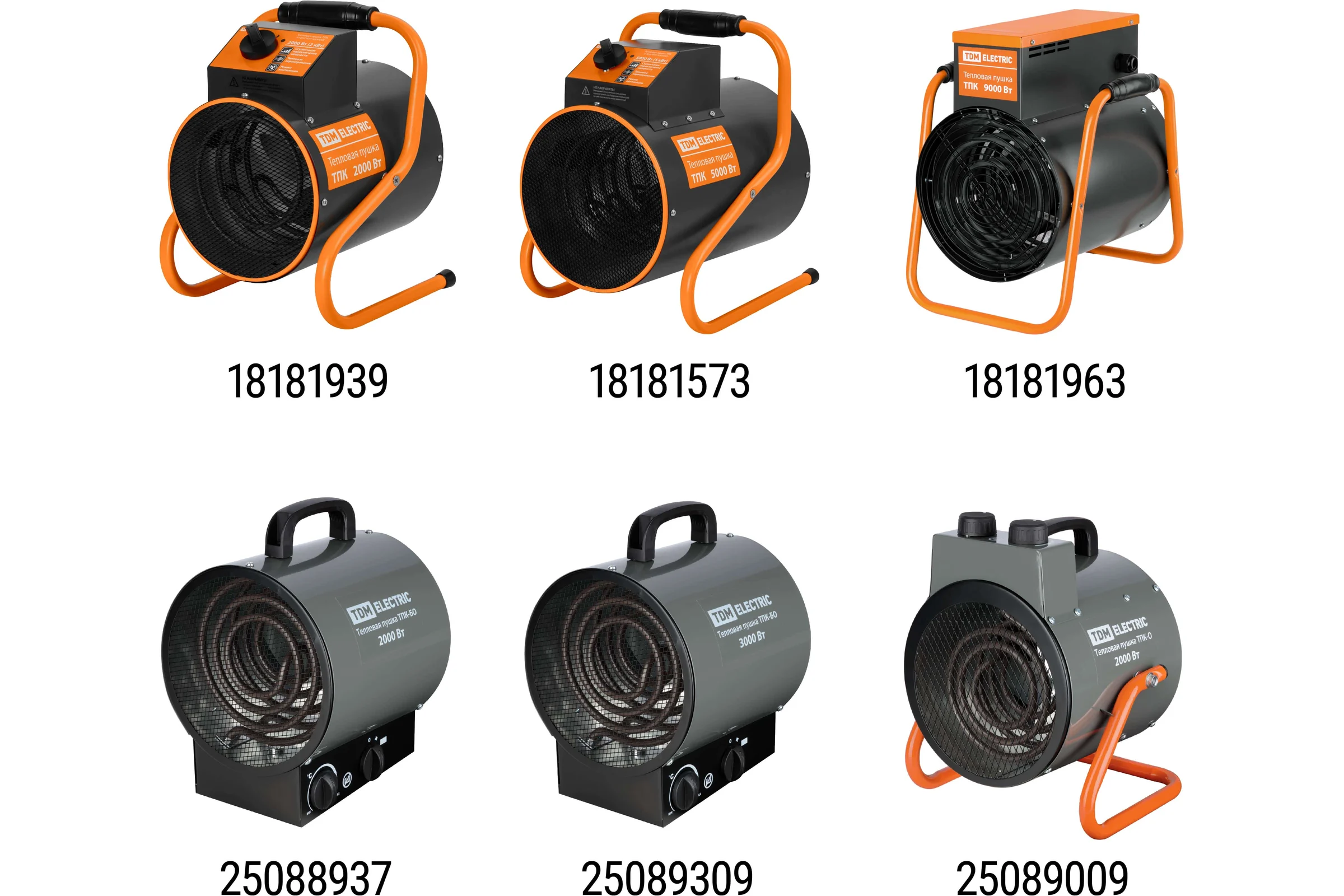 Тепловая пушка TDM ELECTRIC тпк-о, 2 квт, круглый корпус, терморегулятор, SQ2520-0109