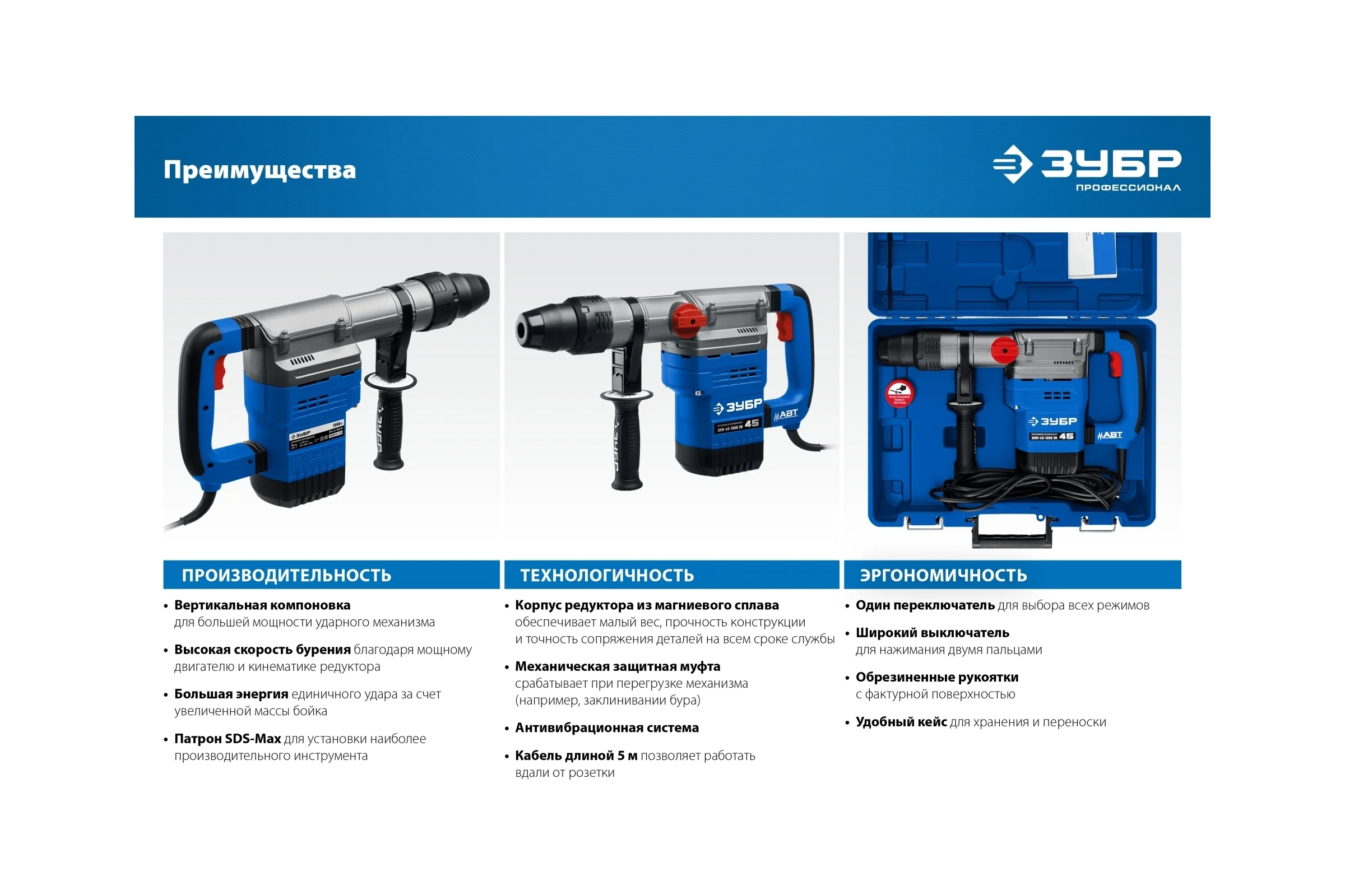 Перфоратор ЗУБР Профессионал SDS Max 1350 Вт, 45 мм ЗПМ-45-1350 ЭВ