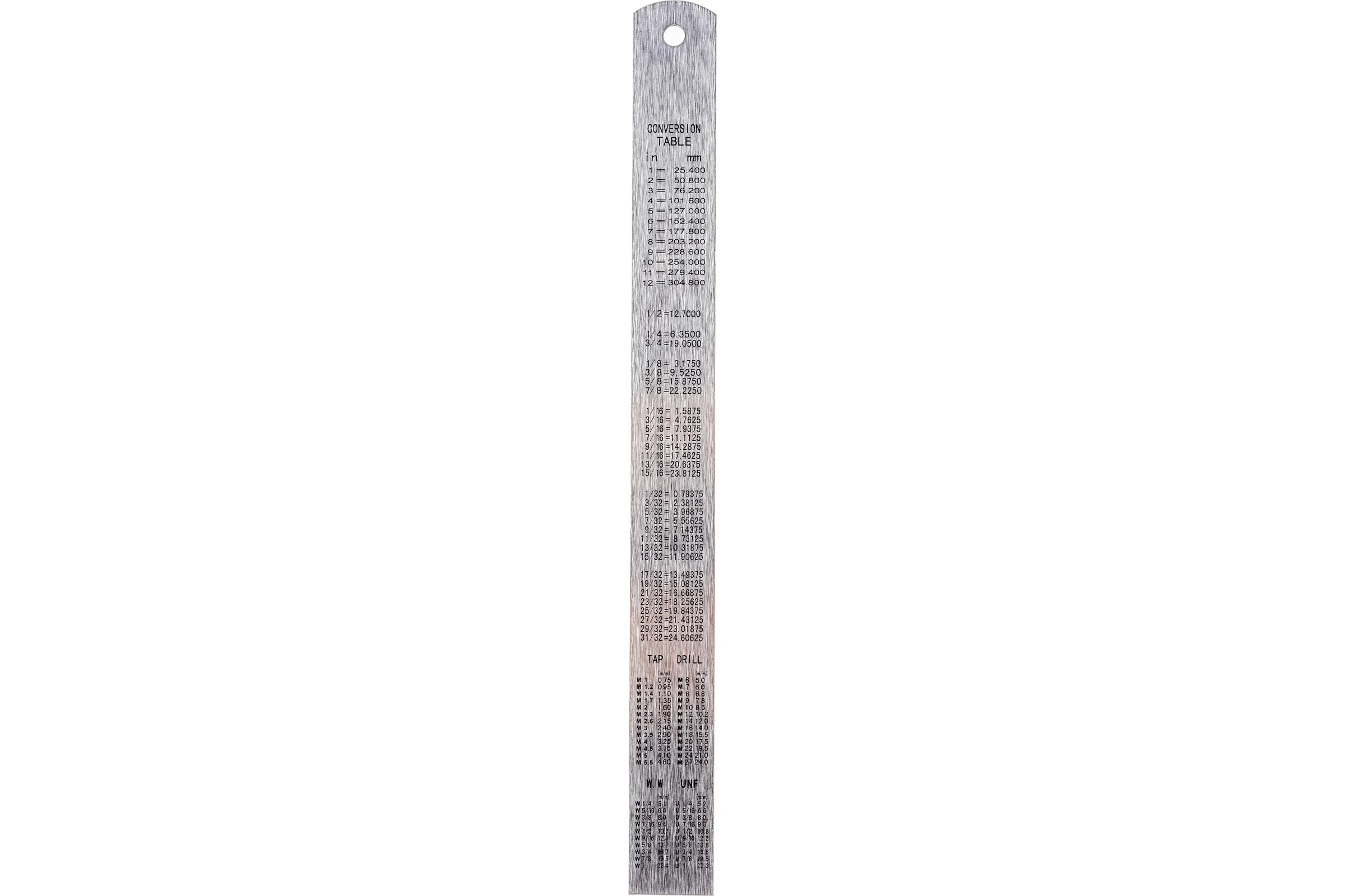 Линейка Truper RGL-30 14387