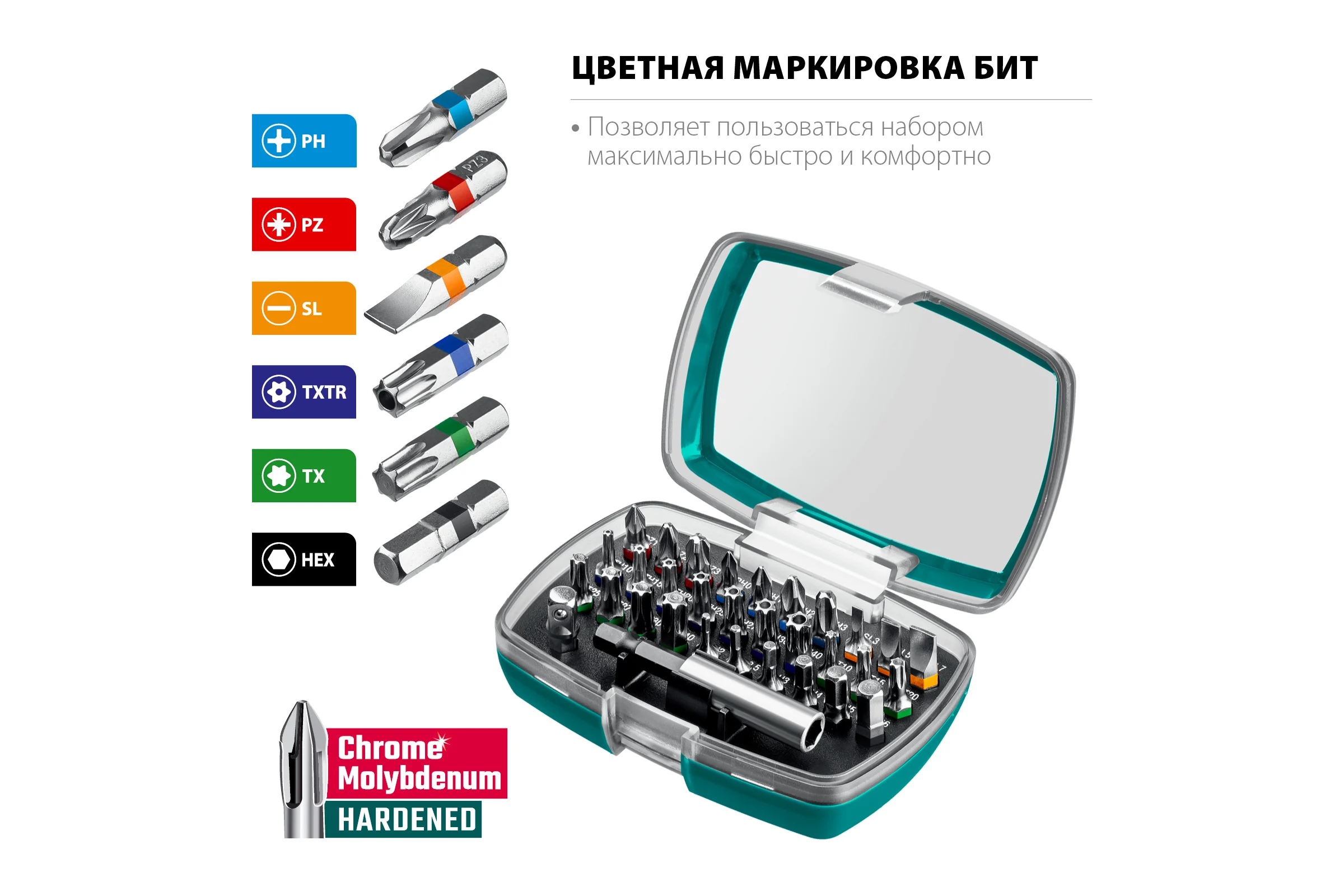 Набор многофункциональных бит KRAFTOOL C-Drive 32 32 предмета, в боксе 26067-H32