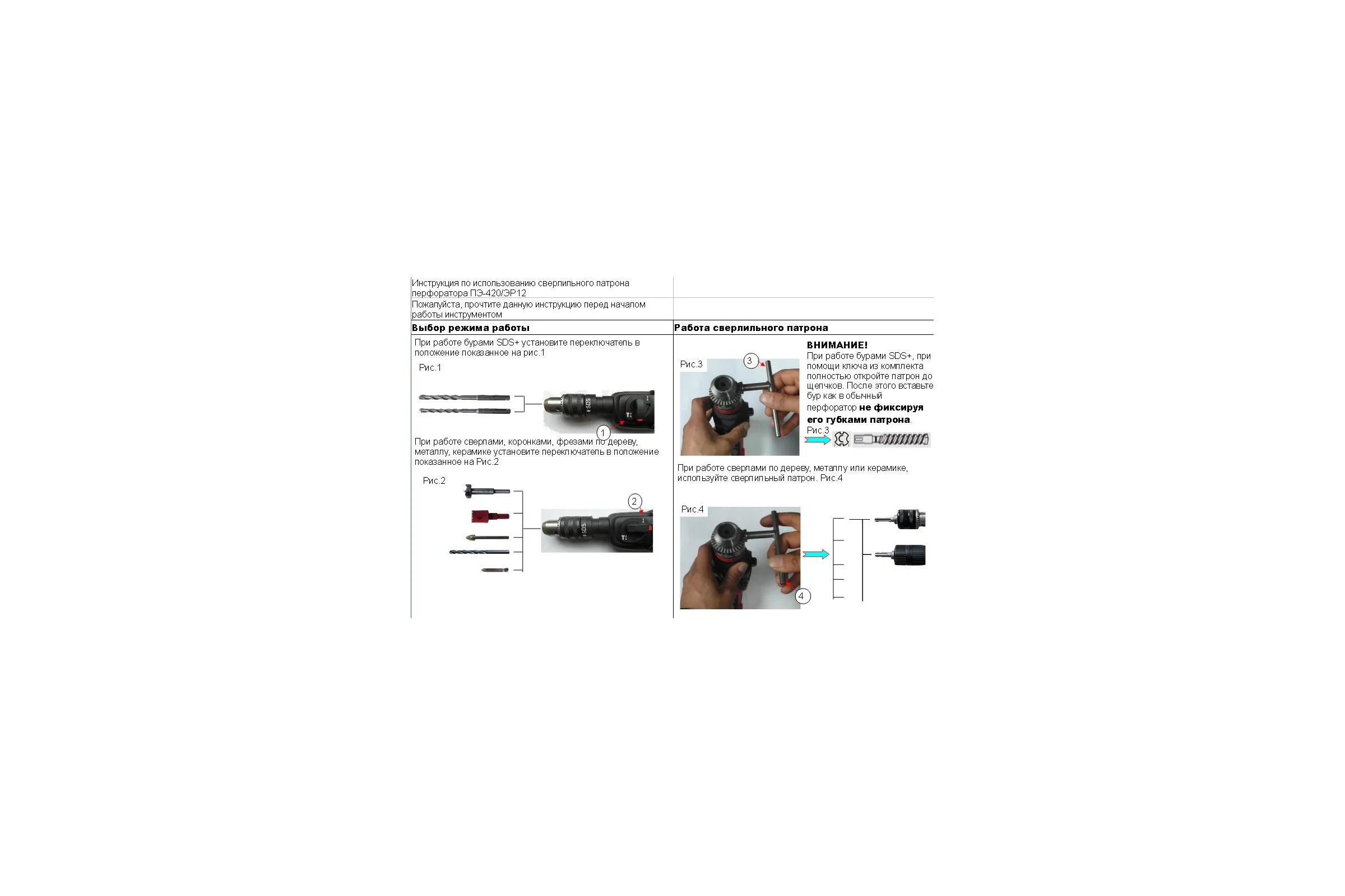 Перфоратор Энкор ПЭ-420/12ЭР 50122