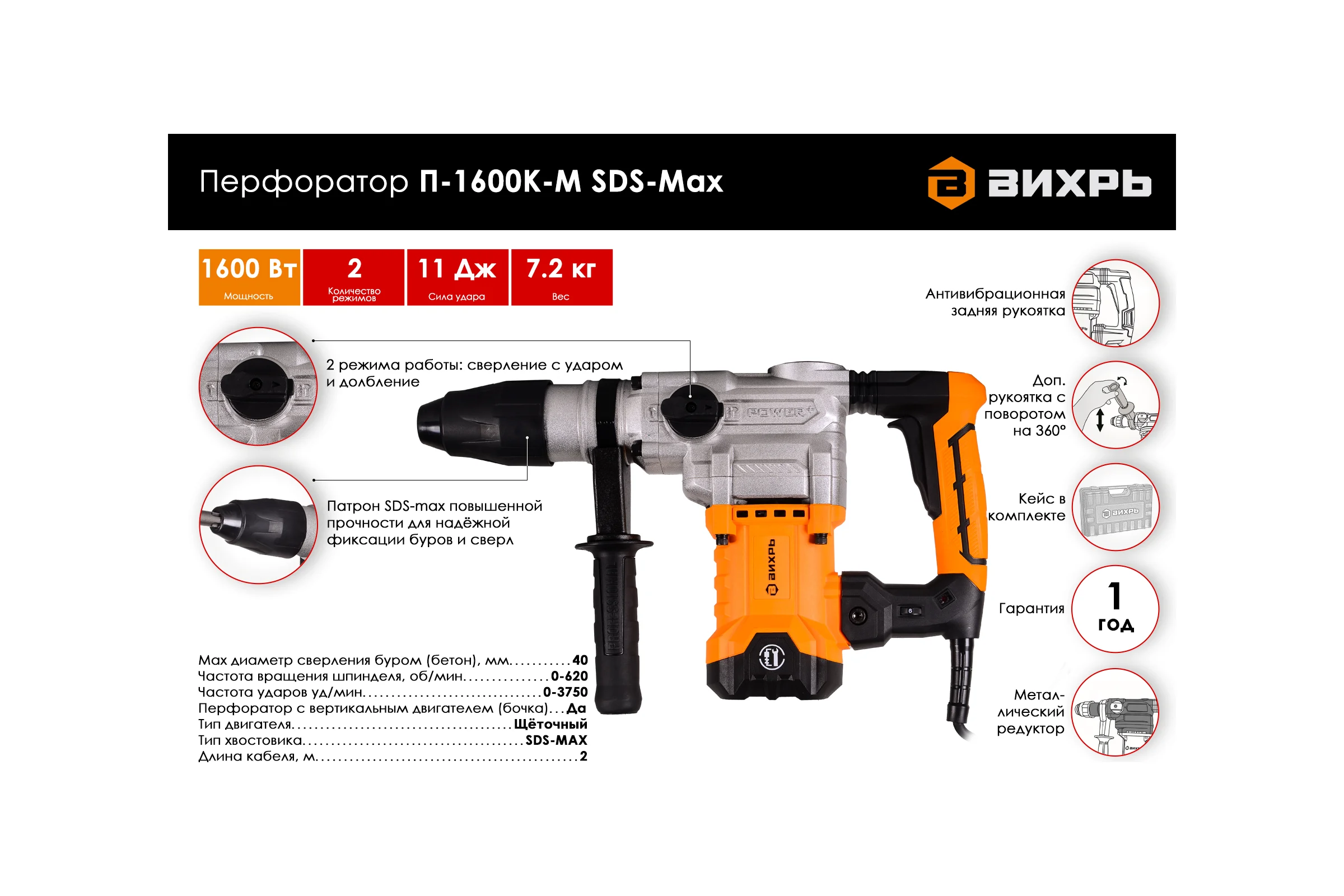 Перфоратор ВИХРЬ П-1600к-м 72/3/3