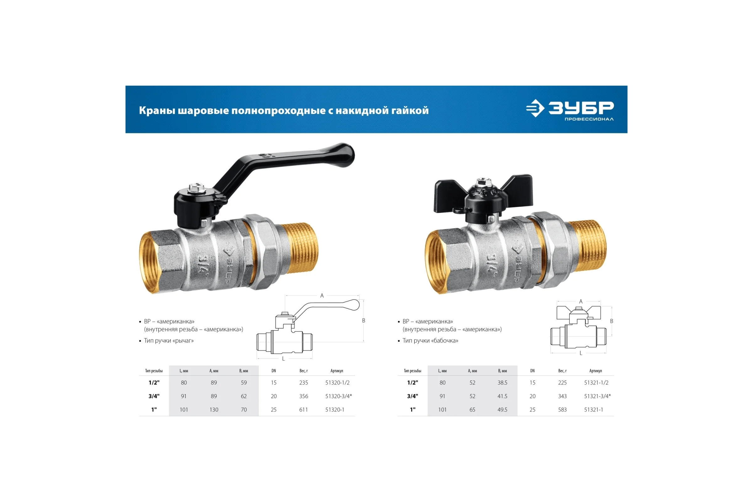 Шаровой кран ЗУБР полнопроходной с накидной гайкой "мама-папа" 1/2" 51320-1/2