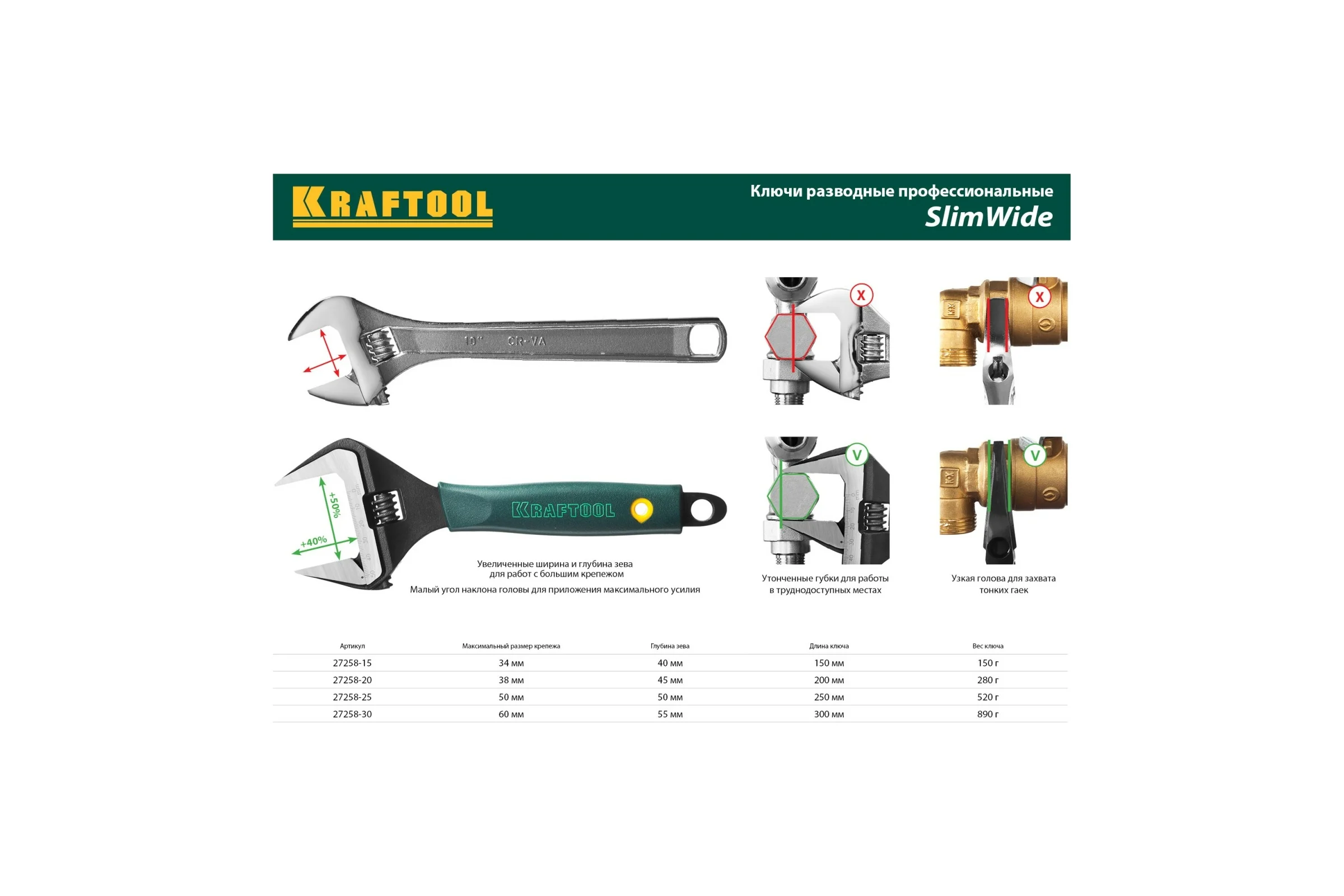 Разводной ключ KRAFTOOL SlimWide 150/34 мм 27258-15
