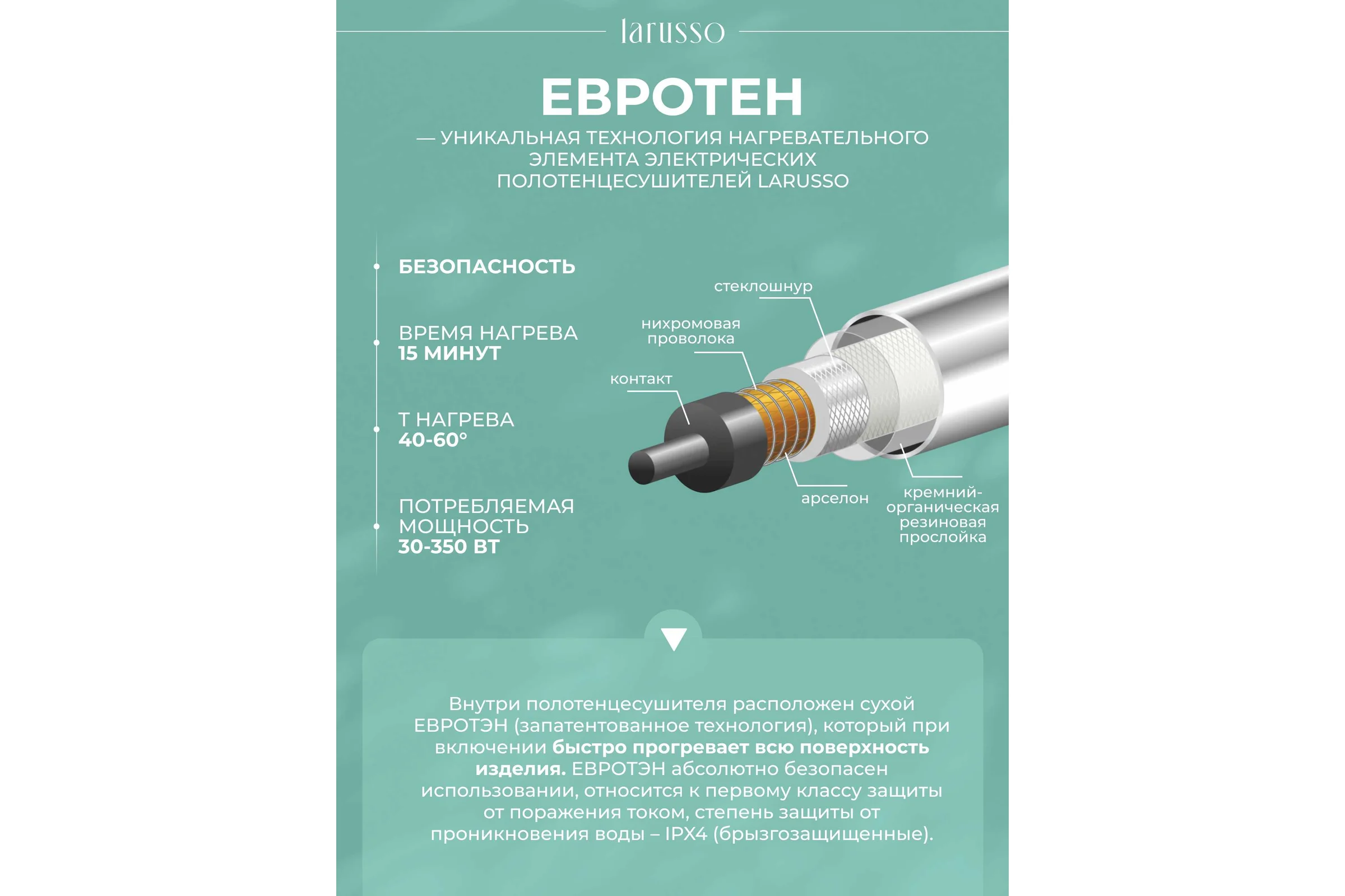 Электрический полотенцесушитель Larusso Классик П7 500x800 4670078536402