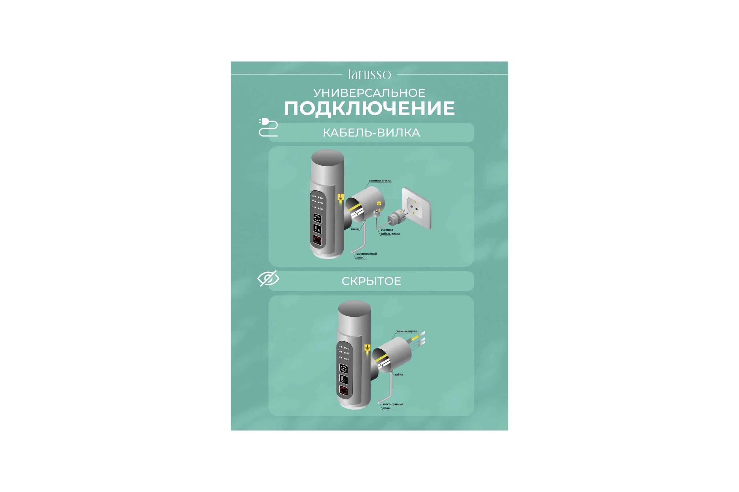 Электрический полотенцесушитель Larusso Стандарт с полкой П7 500x800 4670078536426