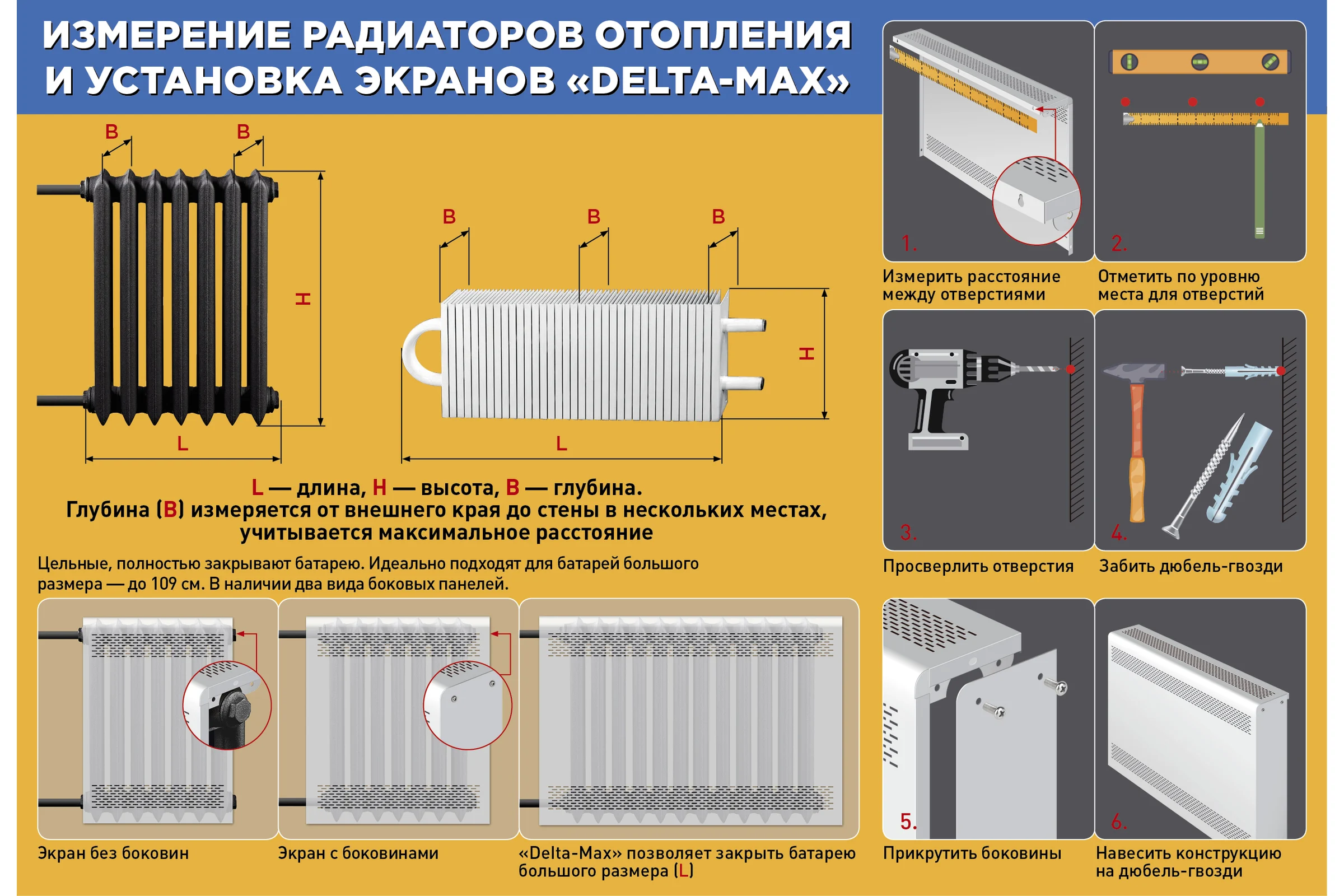 Экран для радиатора Лидер Delta-Max 44x109x11 Белый 4410911DM