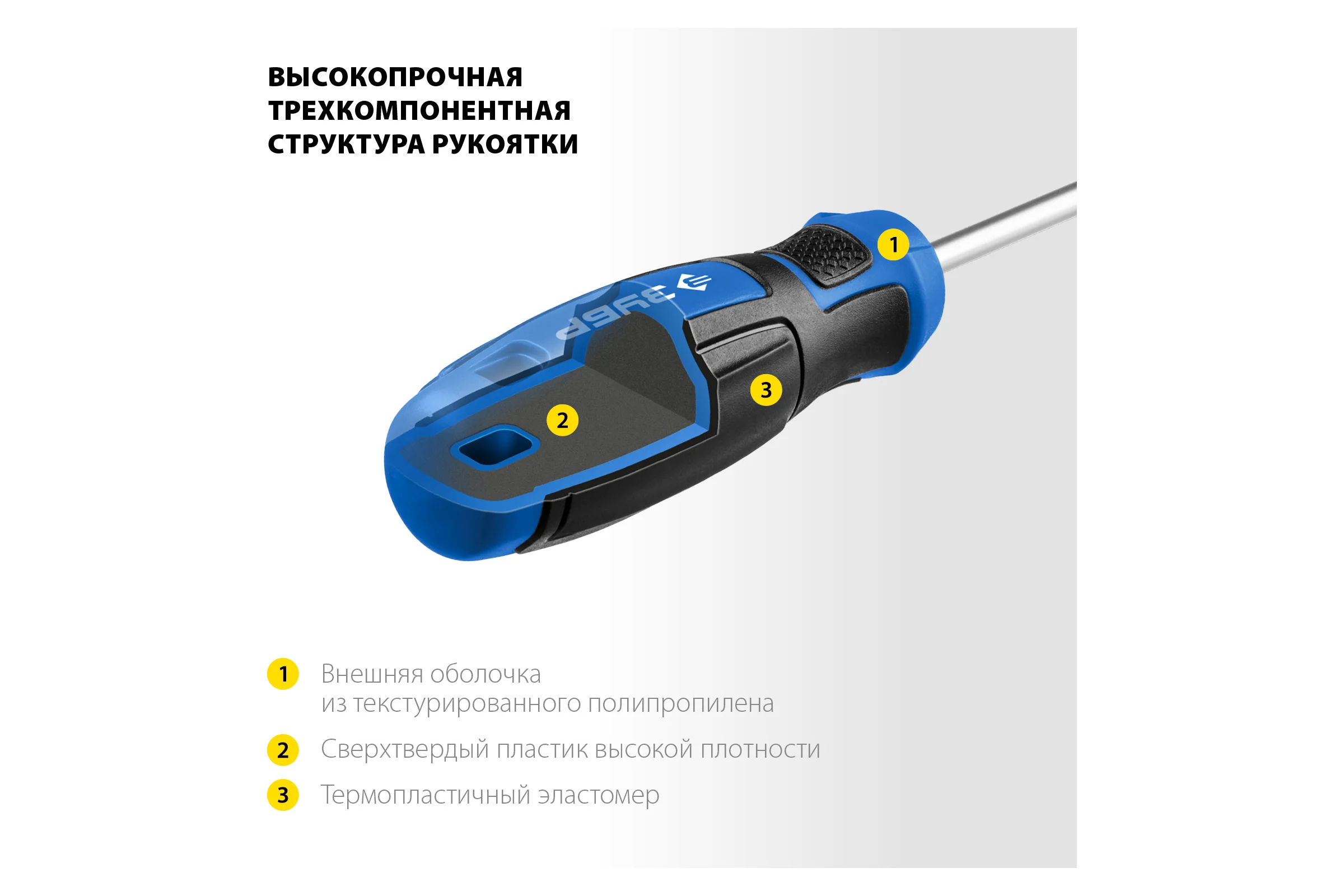 Набор отверток ЗУБР Профессионал-11 в кейсе 11 шт. 25241