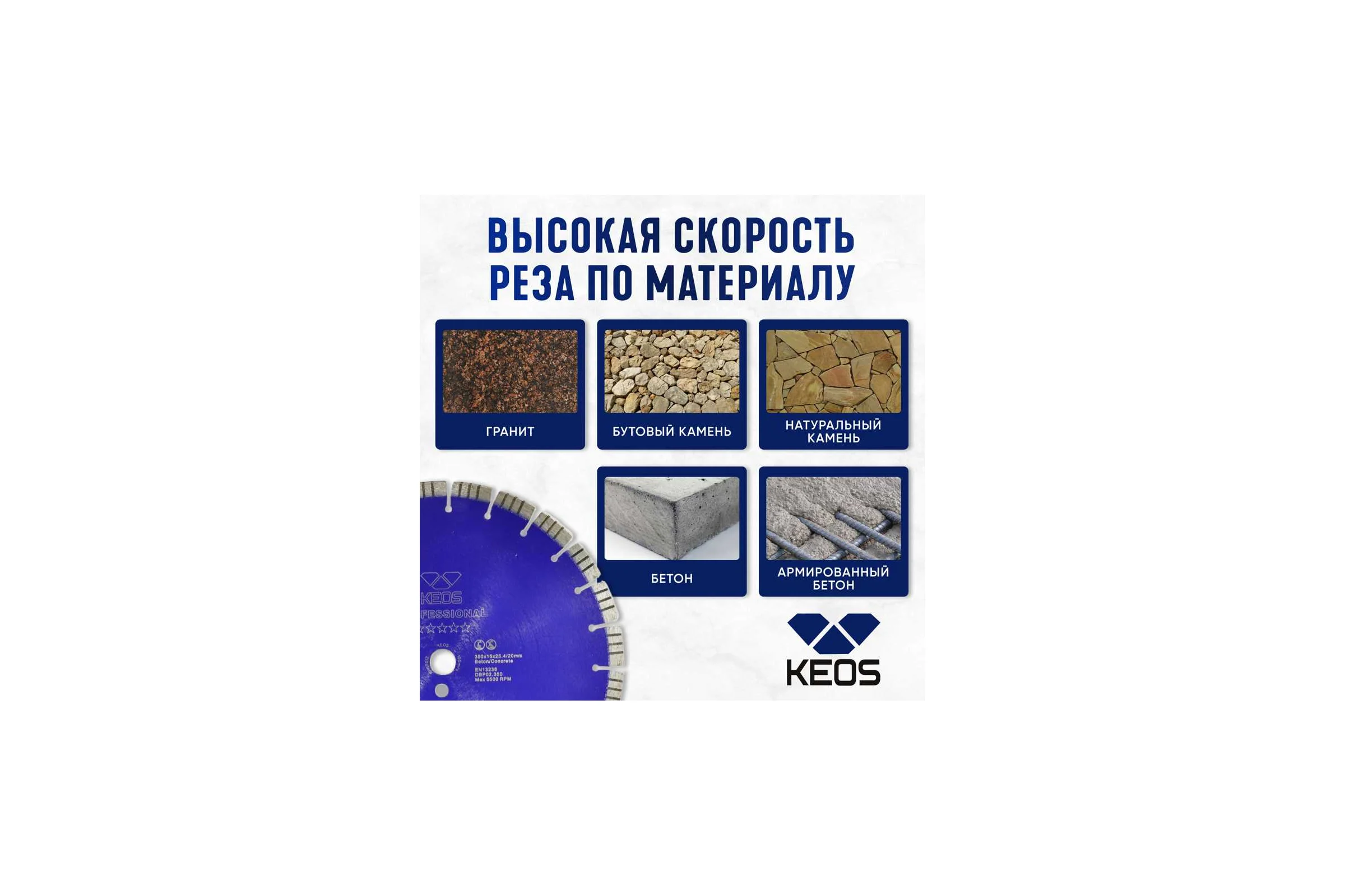 Диск алмазный Professional по бетону (350х25.4/20) для резчиков KEOS DBP02.350