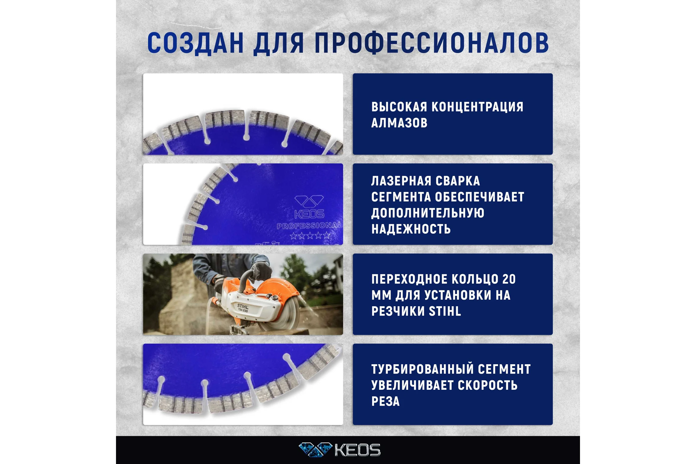 Диск алмазный Professional по бетону (350х25.4/20) для резчиков KEOS DBP02.350