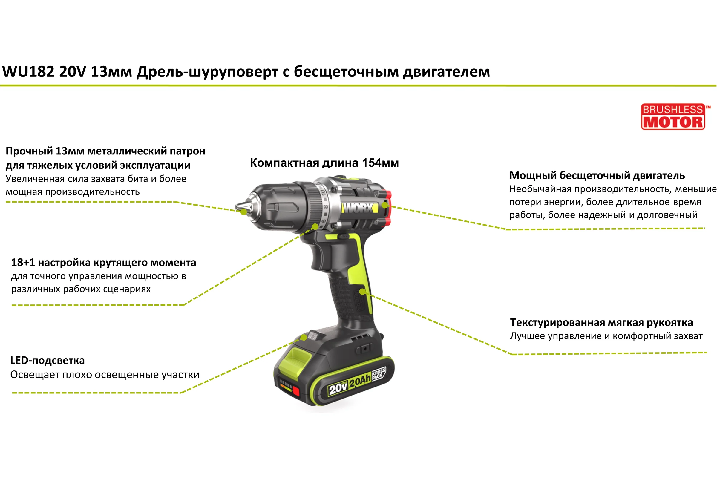 Аккумуляторная дрель-шуруповерт WORX Professional WU182