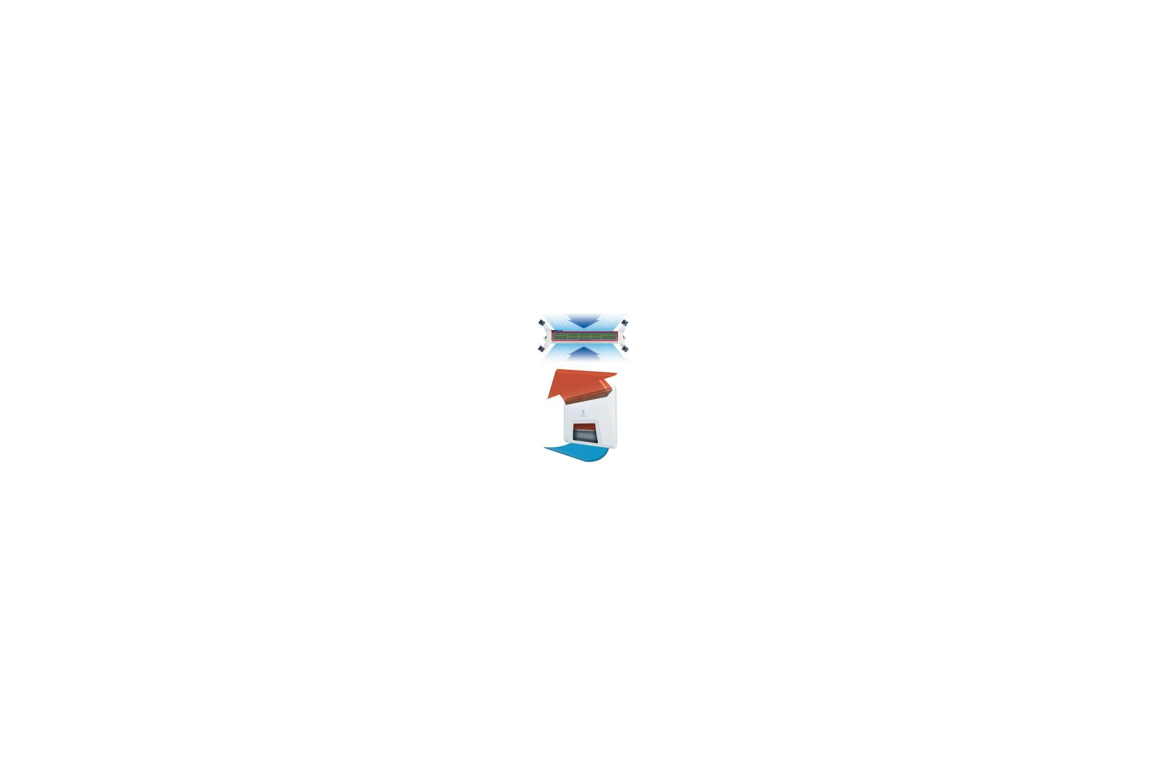 Конвектор Electrolux ECH/R-1000 E НС-1052577