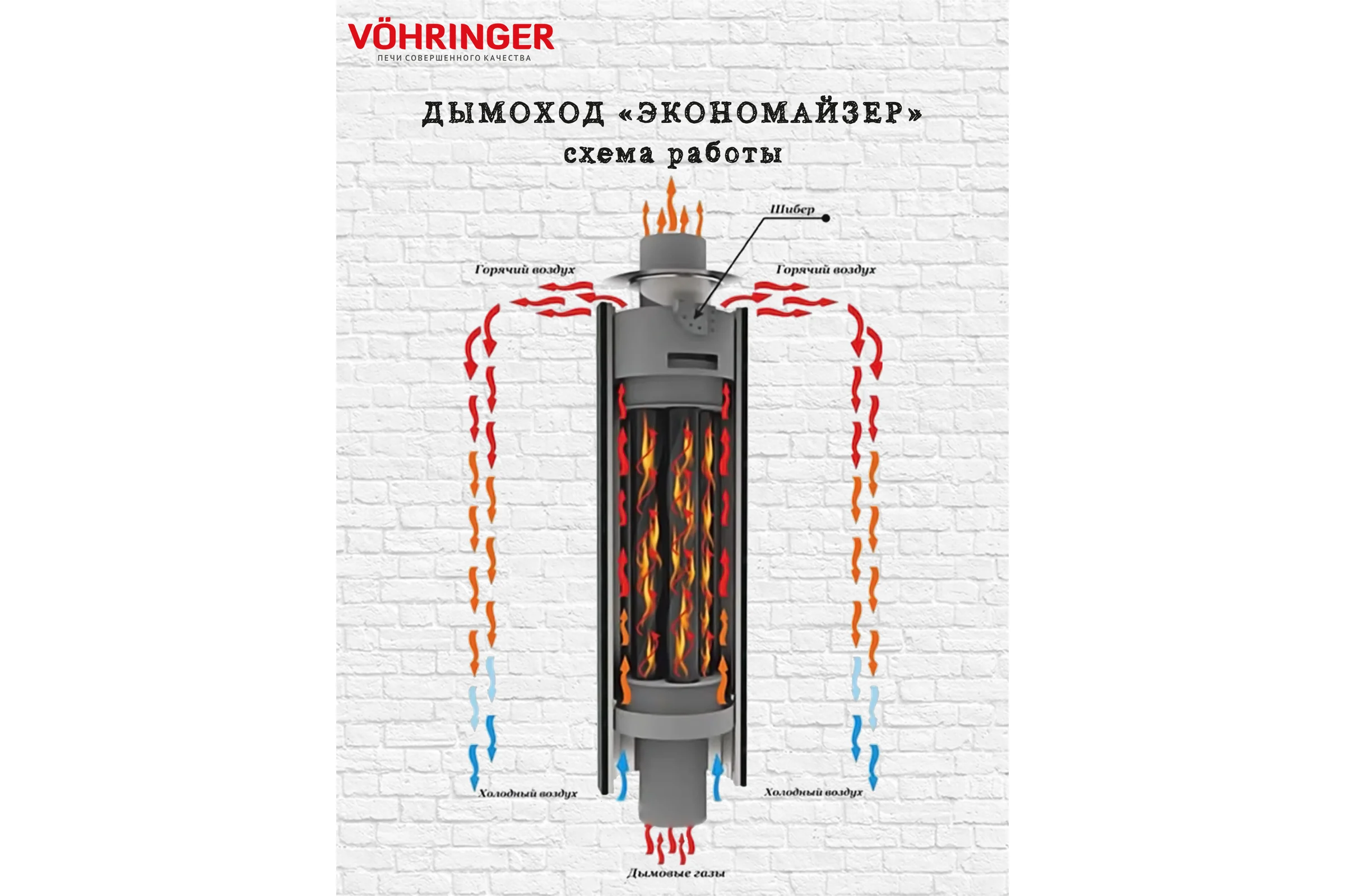 Дымоход для печи банной отопительной VOHRINGER D115 economiser_setka