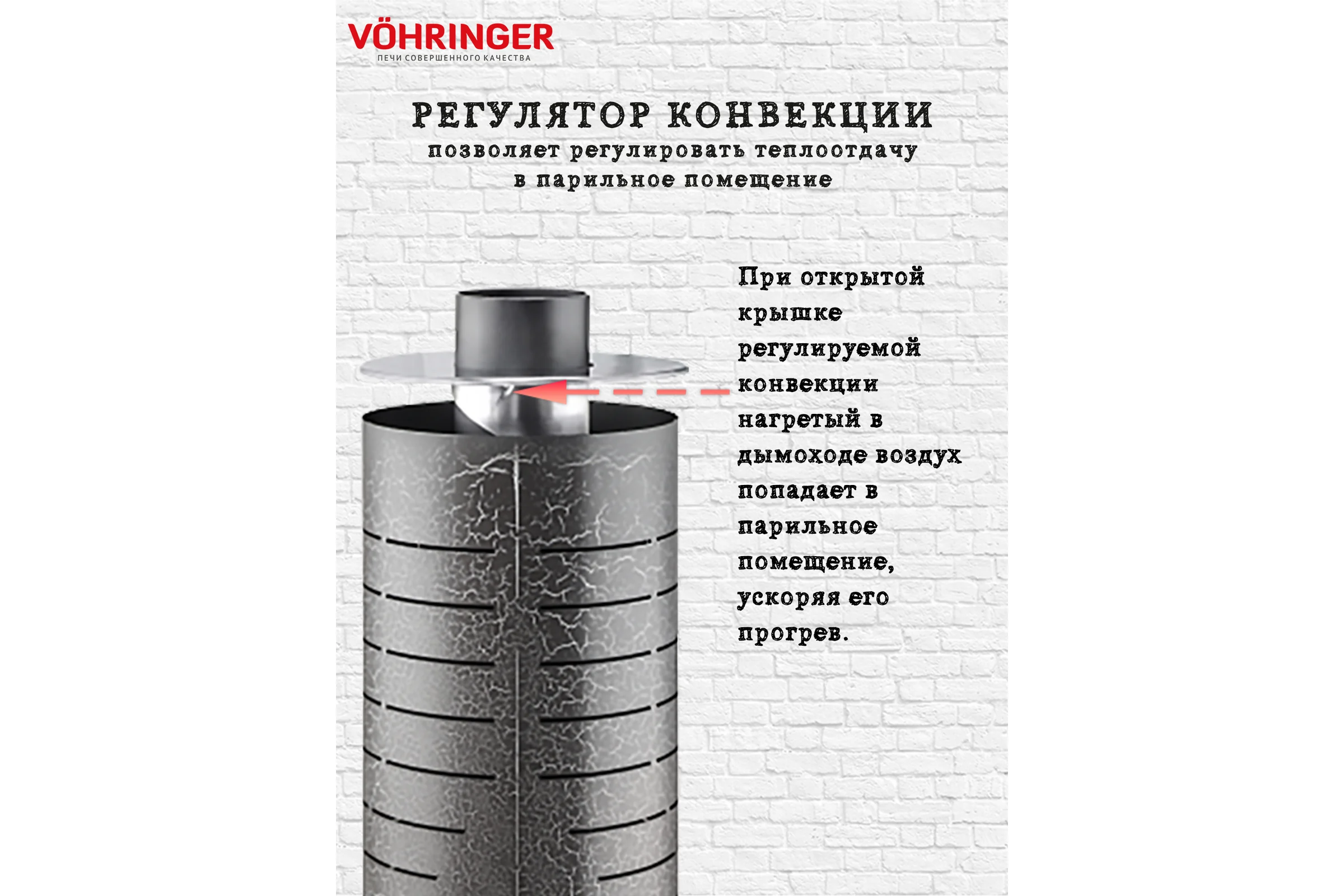 Дымоход для печи банной отопительной VOHRINGER D115 konvektor_kozhuh_line