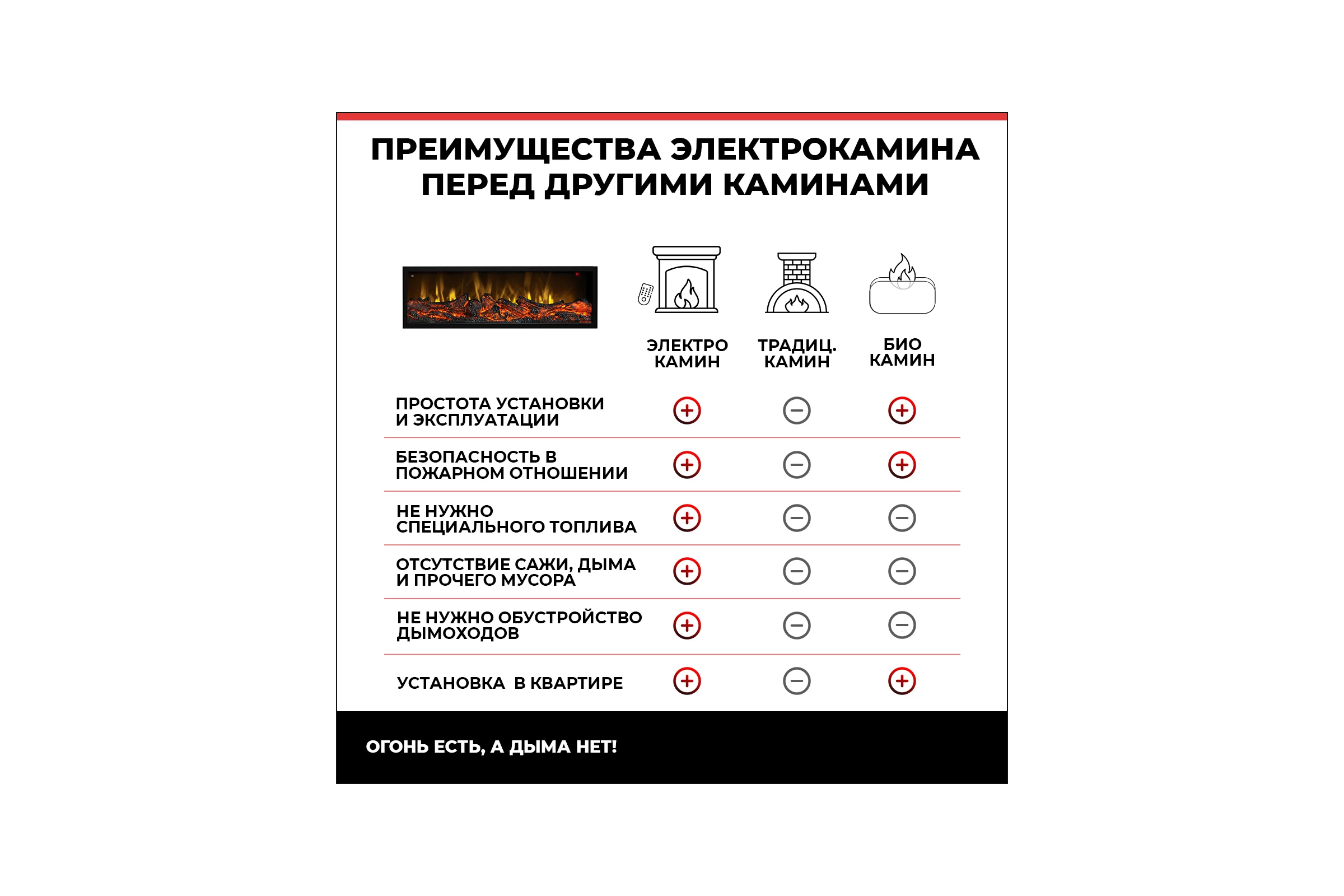 Каминокомплект RealFlame Stockholm 42 wt+ Beverly 10018638