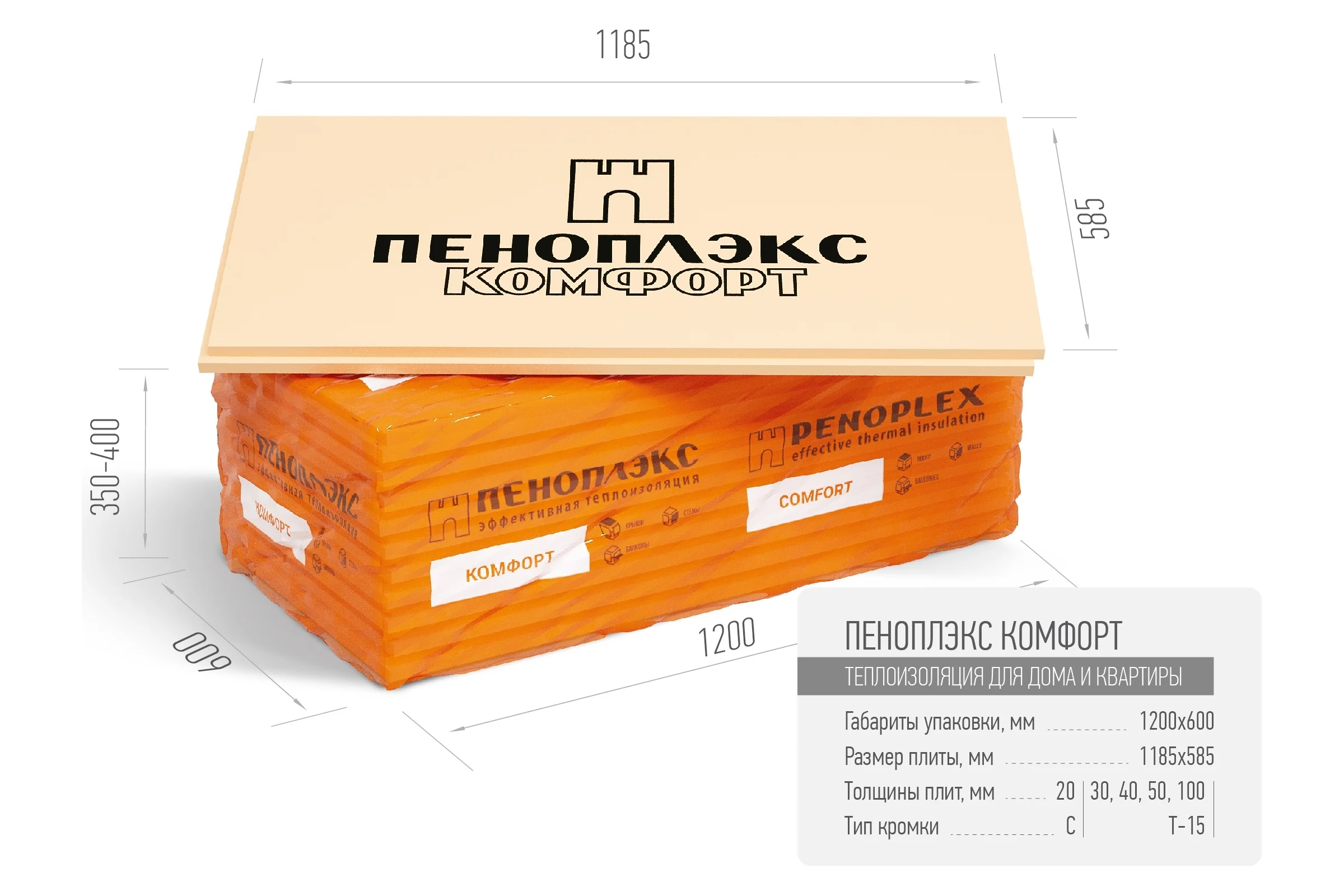 Экструдированный пенополистирол PENOPLEX Комфорт 40x585x1185 мм, упаковка 10 шт. TU0-0001953