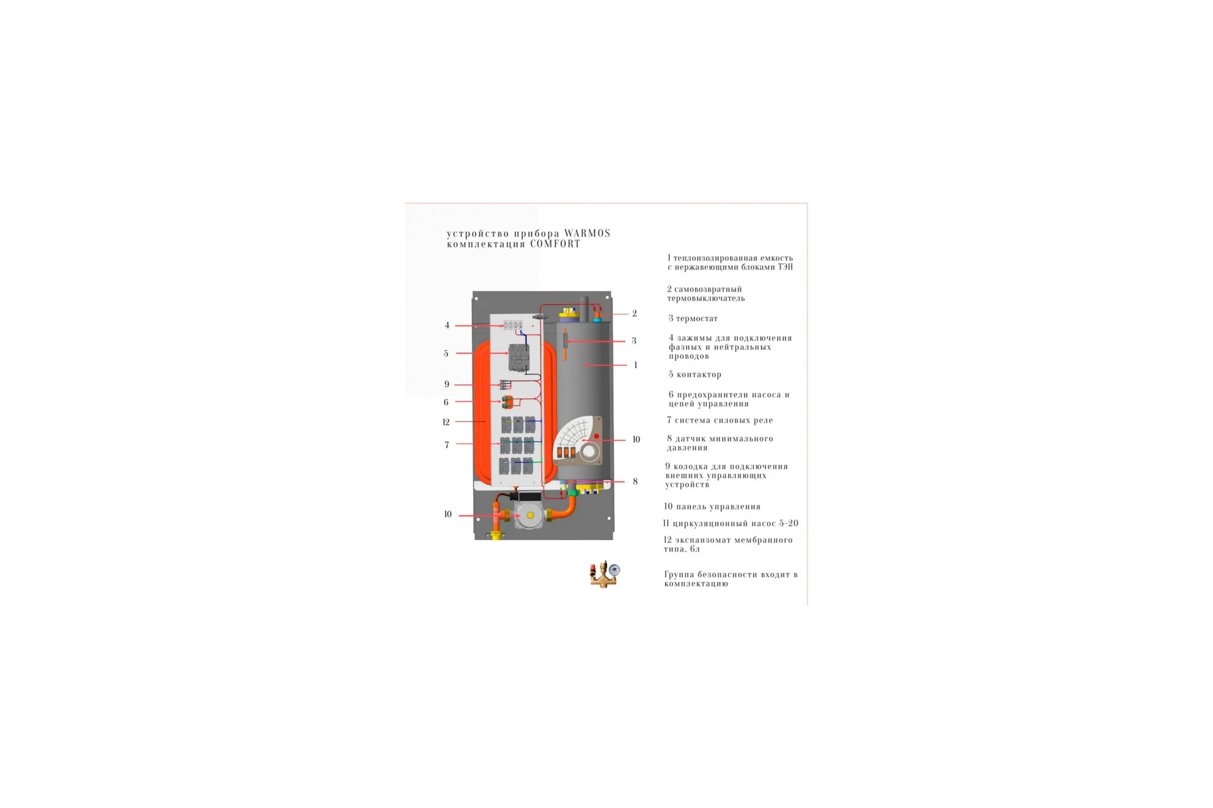 Электрокотел Эван Warmos Comfort - 5 14321