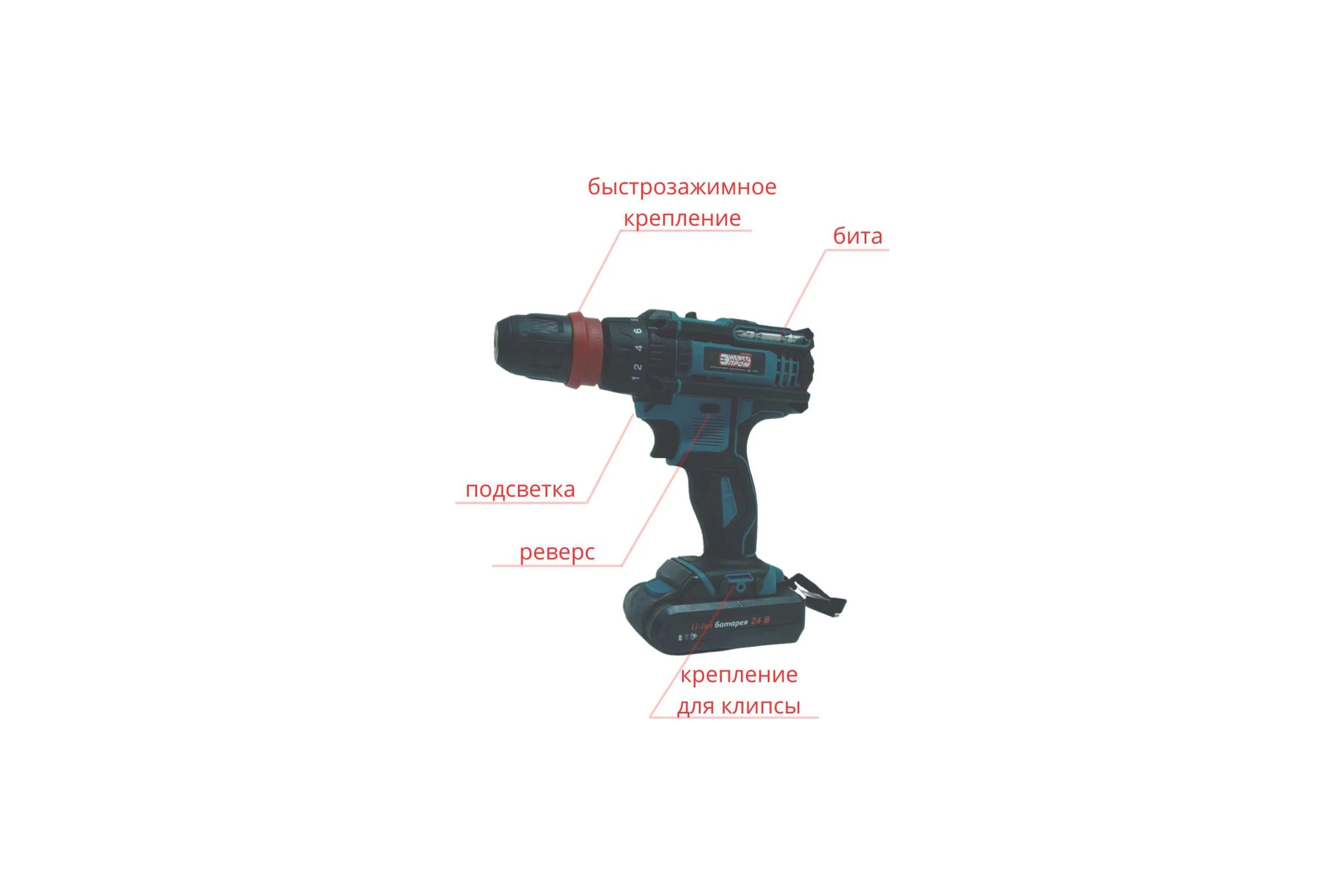 Шуруповерт ЭНЕРГОПРОМ Home Master ДА-24/2 00-00014384